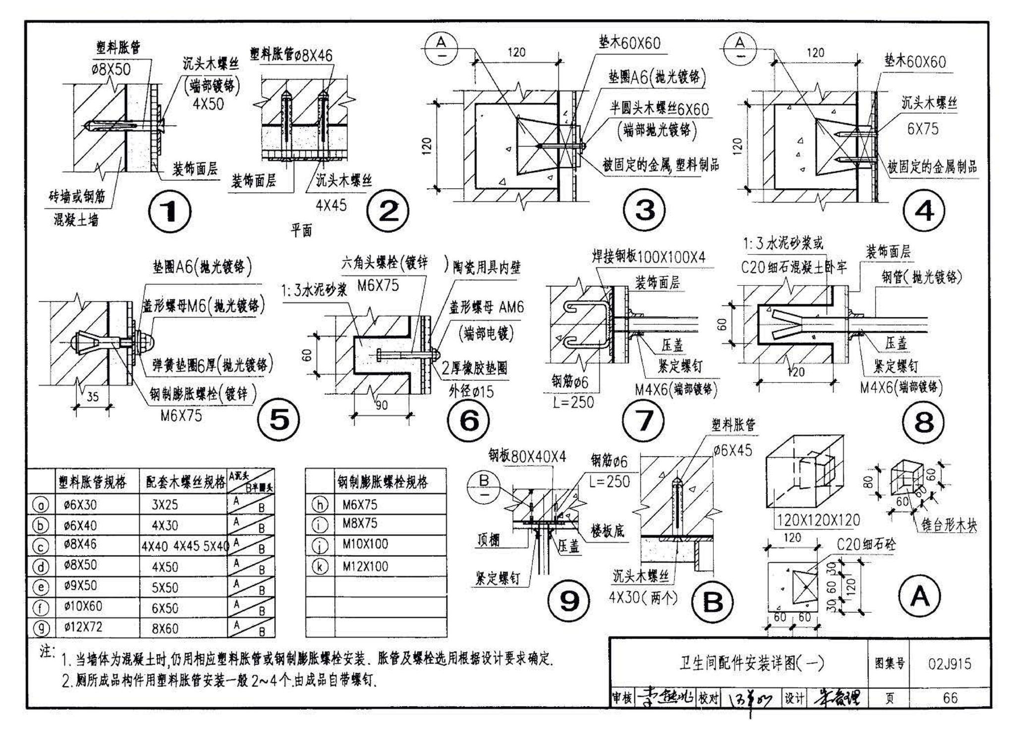 02J915--公用建筑卫生间