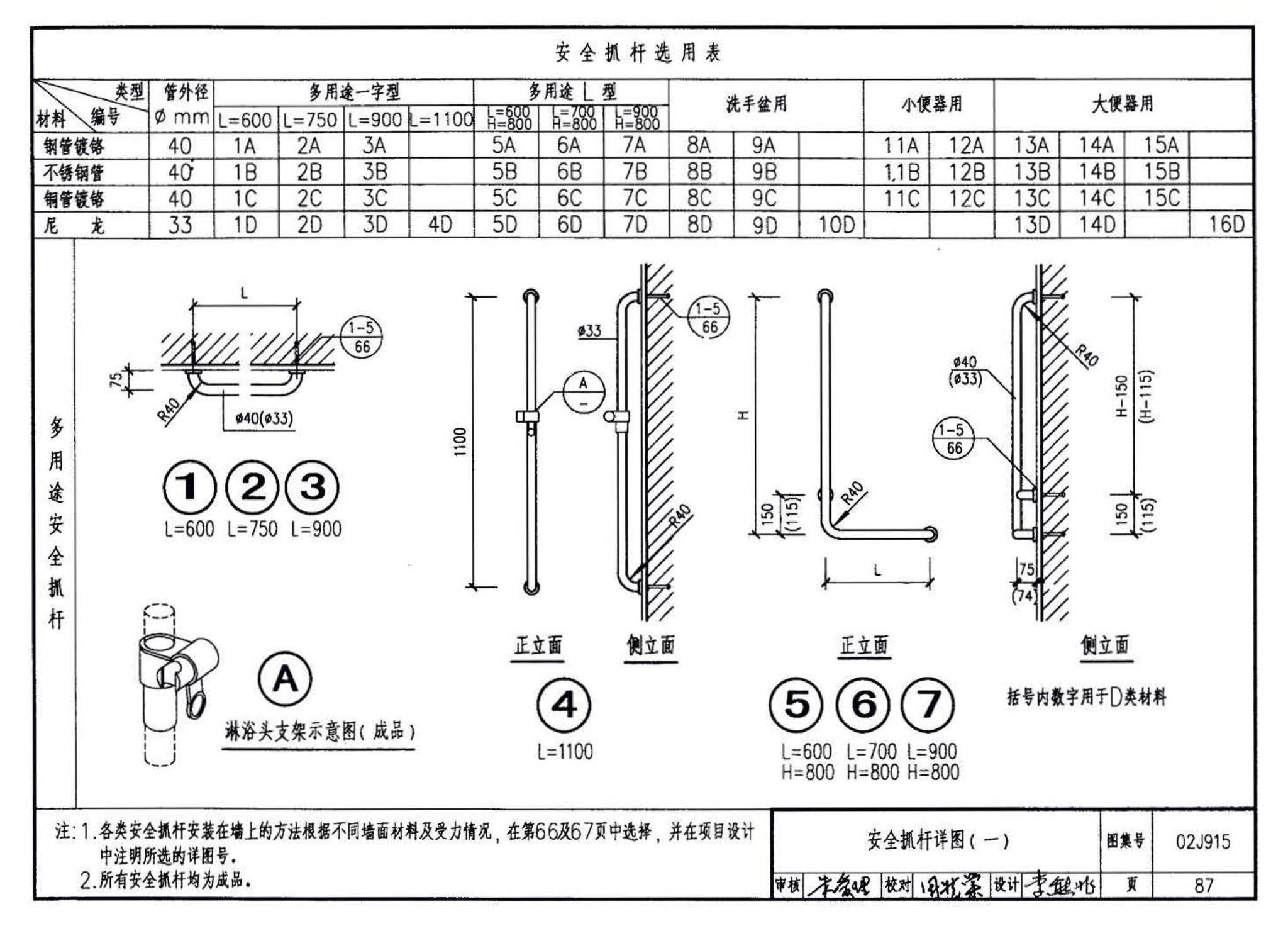 02J915--公用建筑卫生间