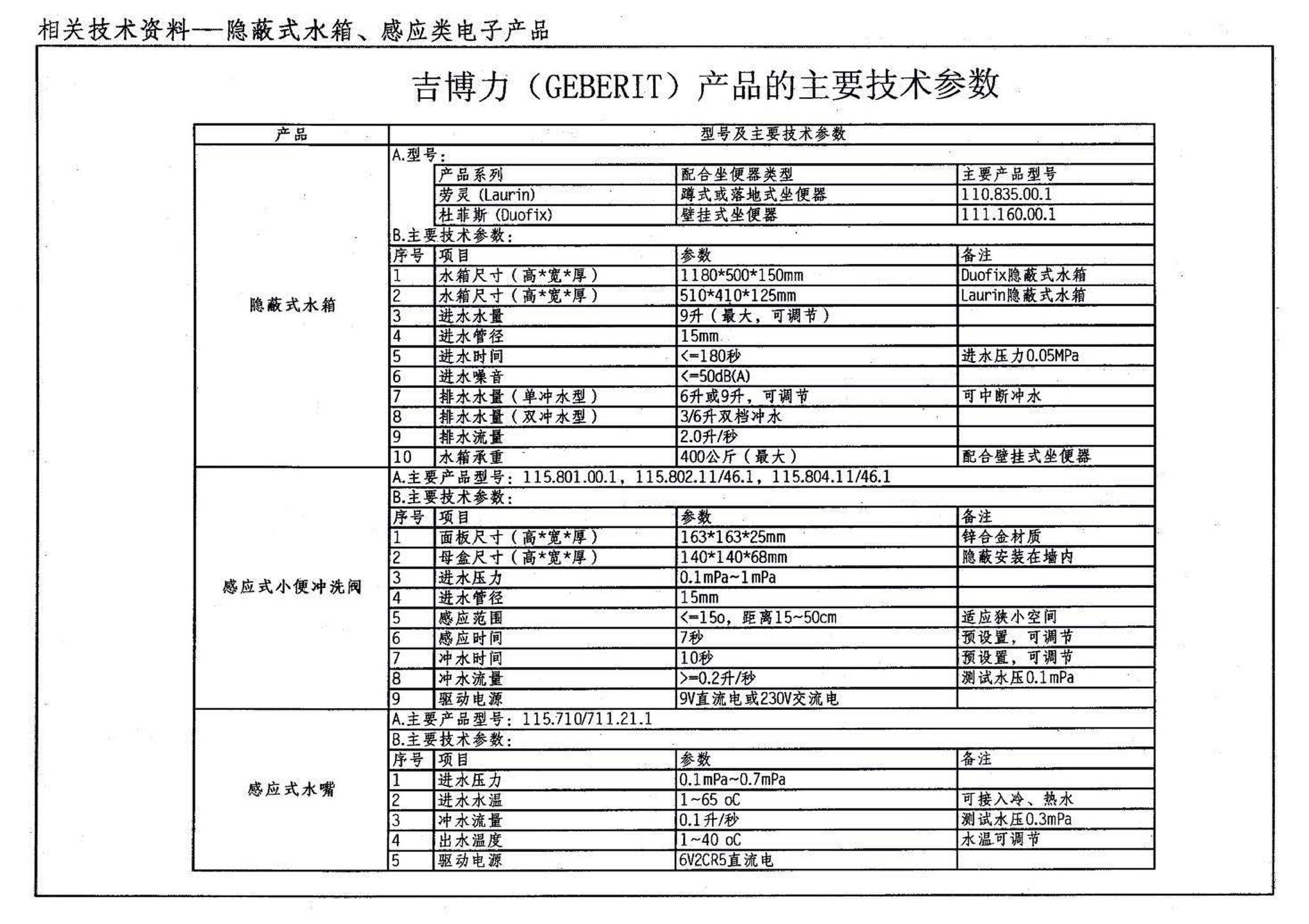 02J915--公用建筑卫生间