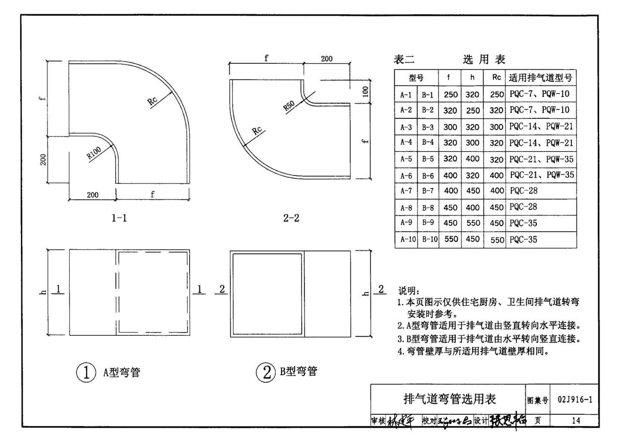 02J916-1--住宅排气道（一）