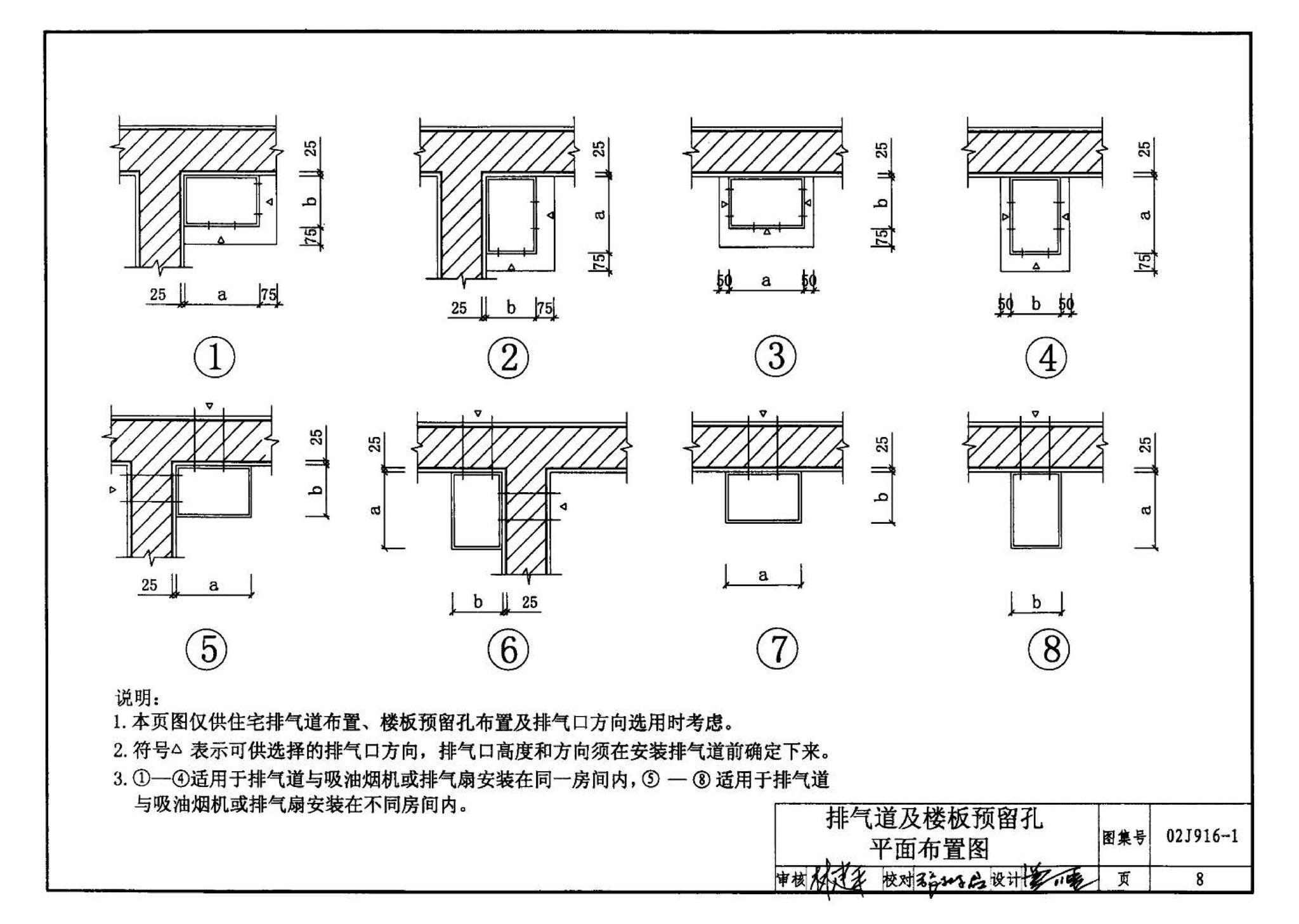 02J916-1--住宅排气道（一）