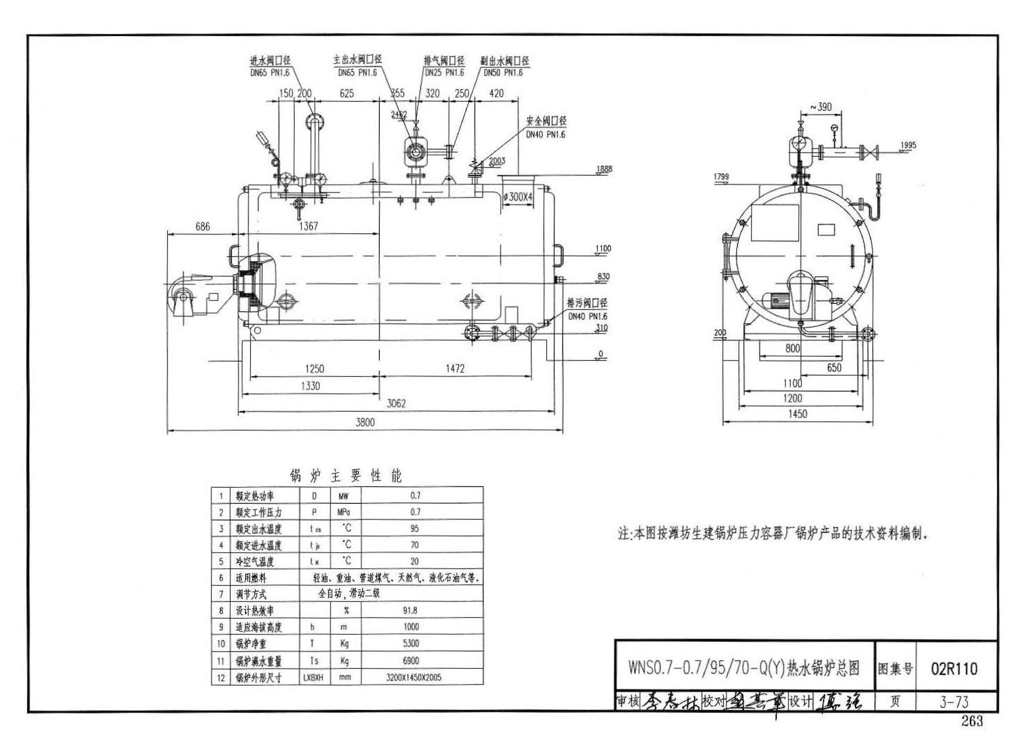 02R110--燃气(油)锅炉房工程设计施工图集