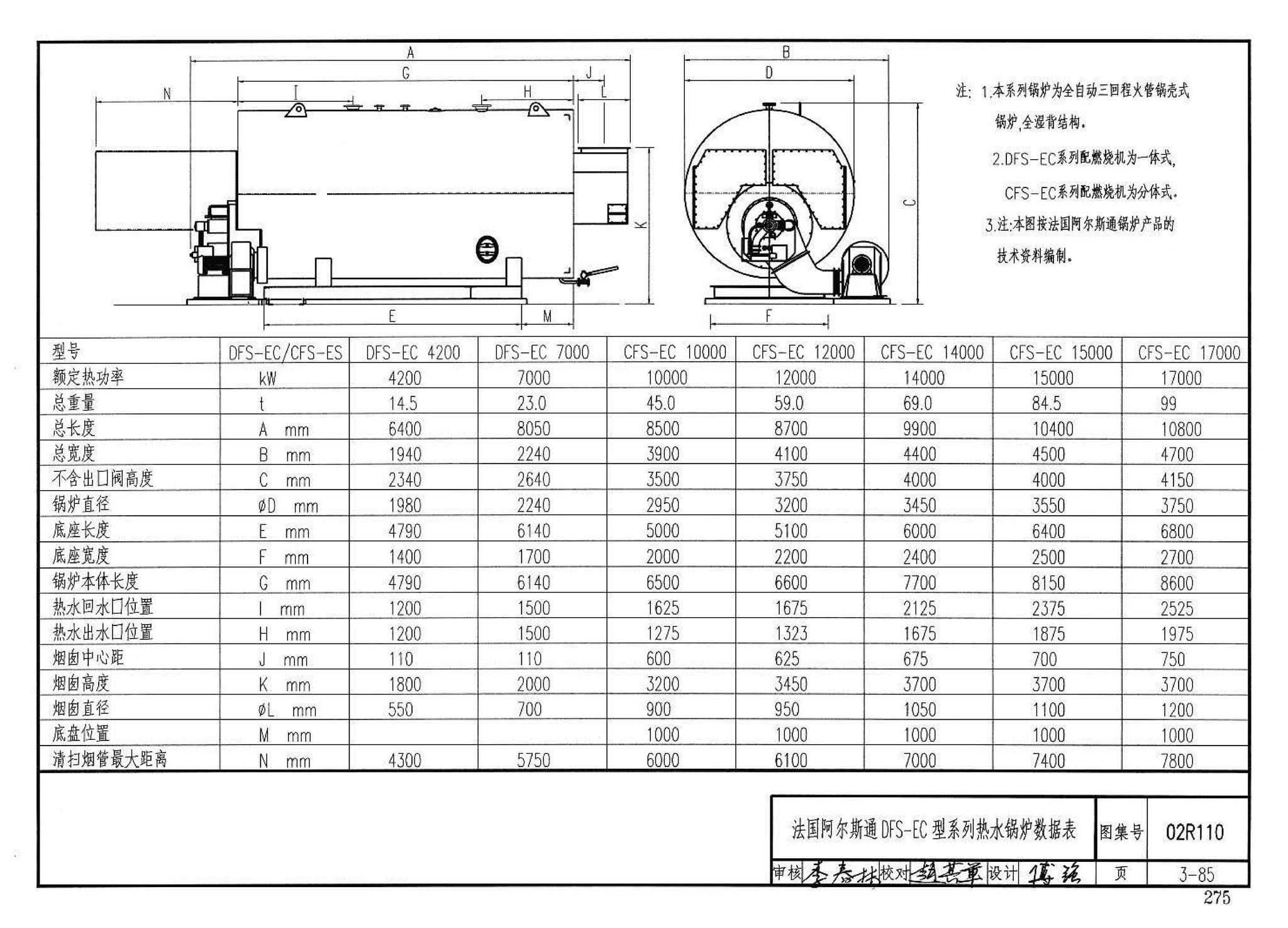 02R110--燃气(油)锅炉房工程设计施工图集