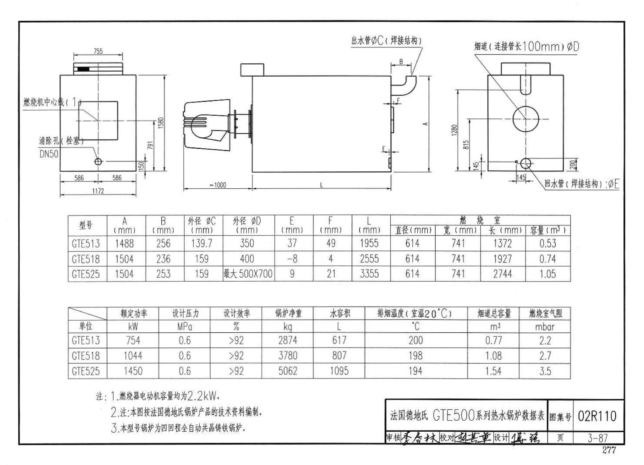 02R110--燃气(油)锅炉房工程设计施工图集