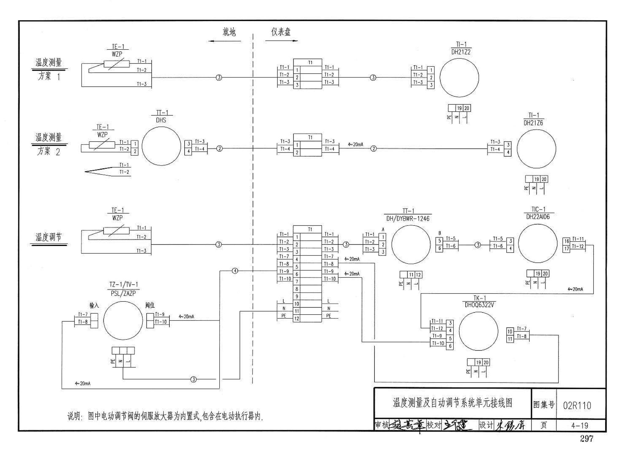 02R110--燃气(油)锅炉房工程设计施工图集