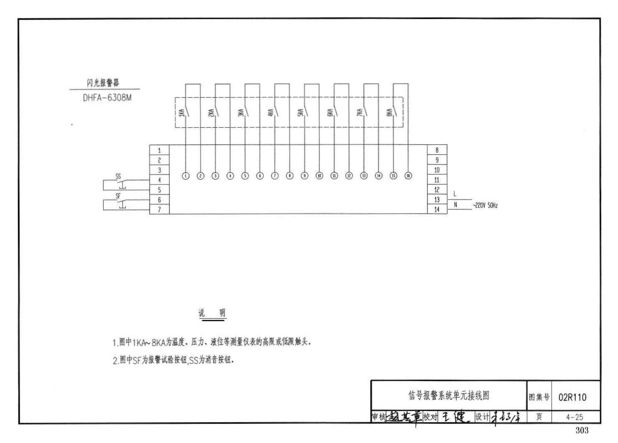 02R110--燃气(油)锅炉房工程设计施工图集