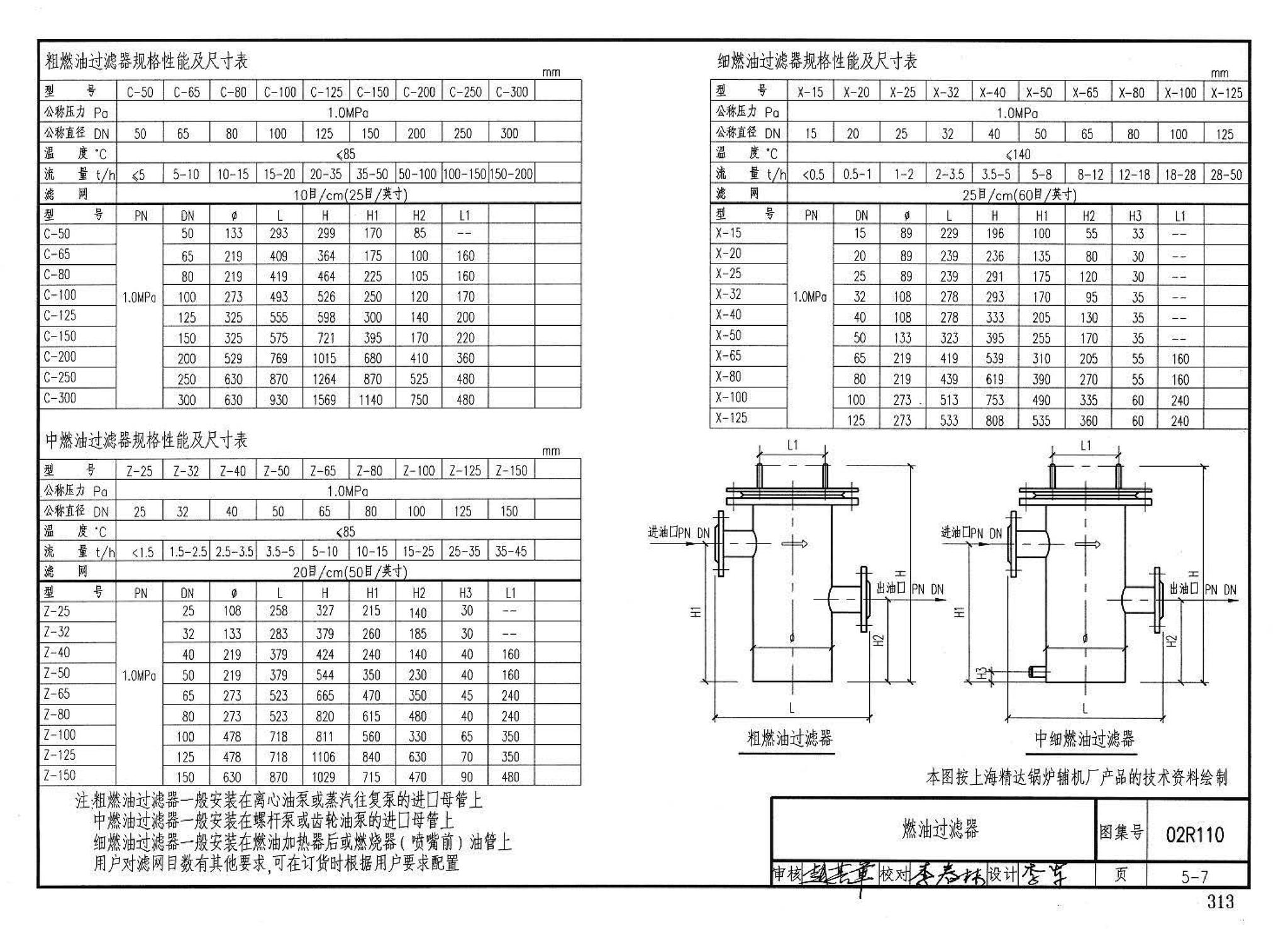 02R110--燃气(油)锅炉房工程设计施工图集