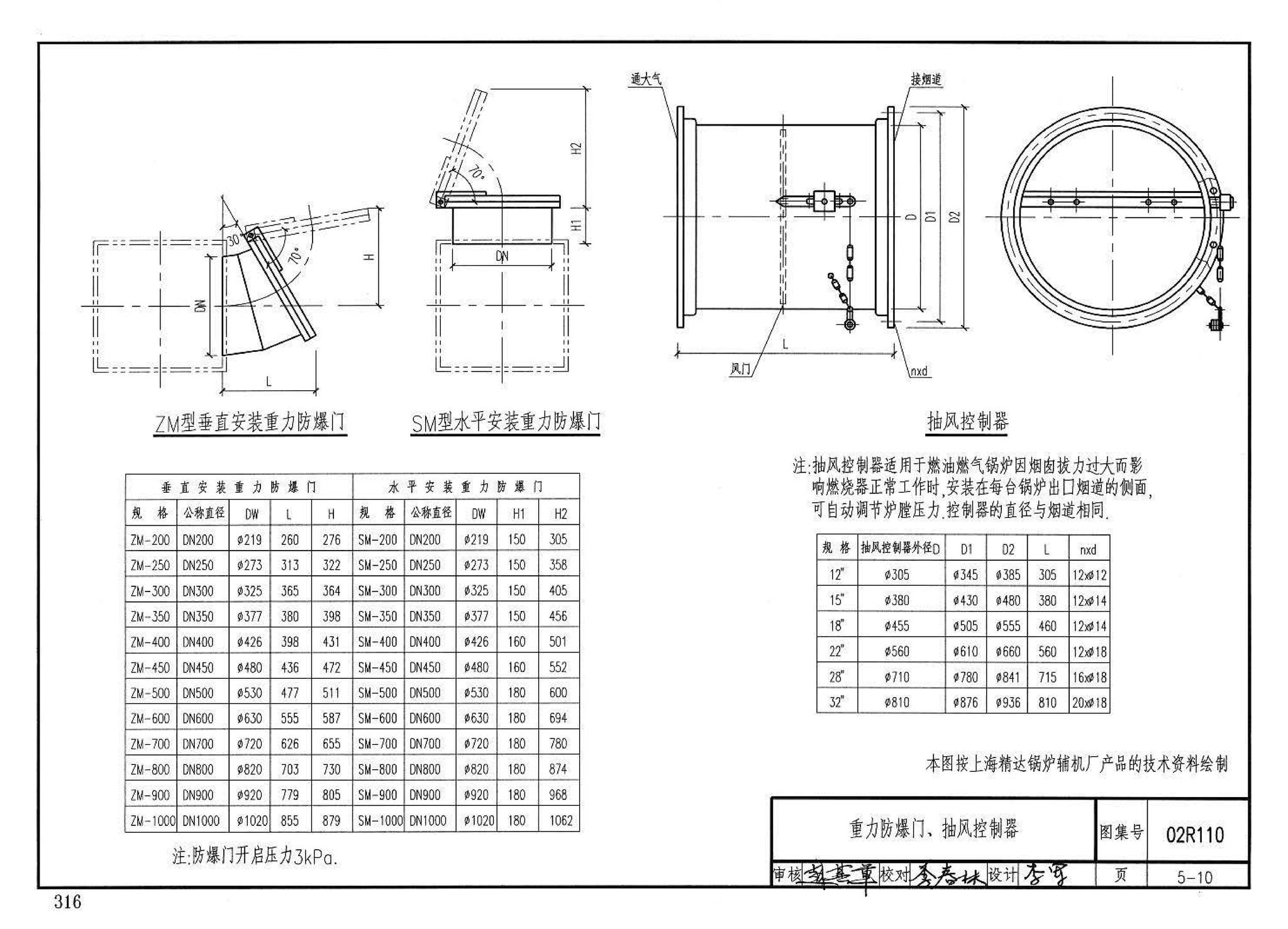 02R110--燃气(油)锅炉房工程设计施工图集