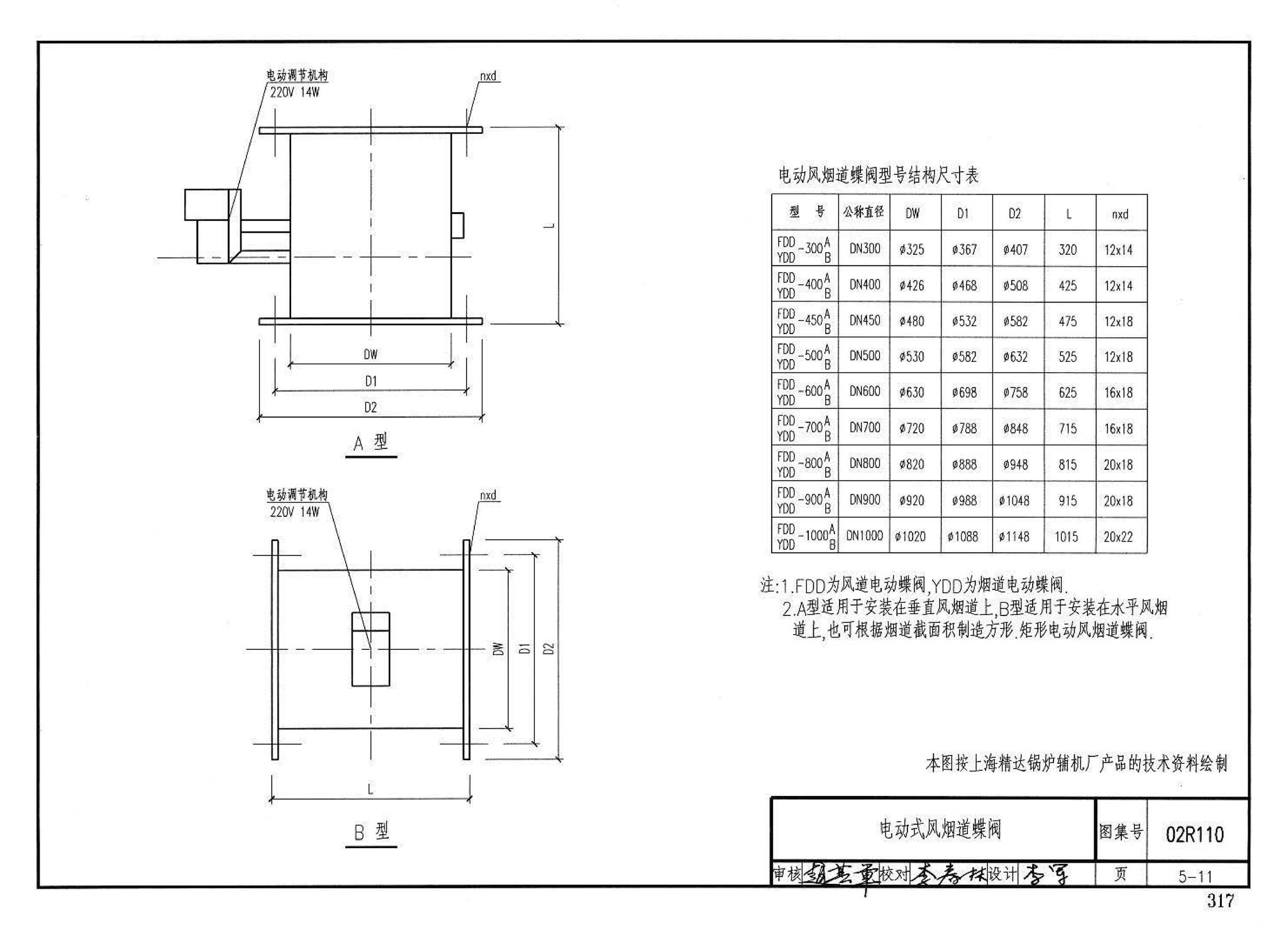 02R110--燃气(油)锅炉房工程设计施工图集