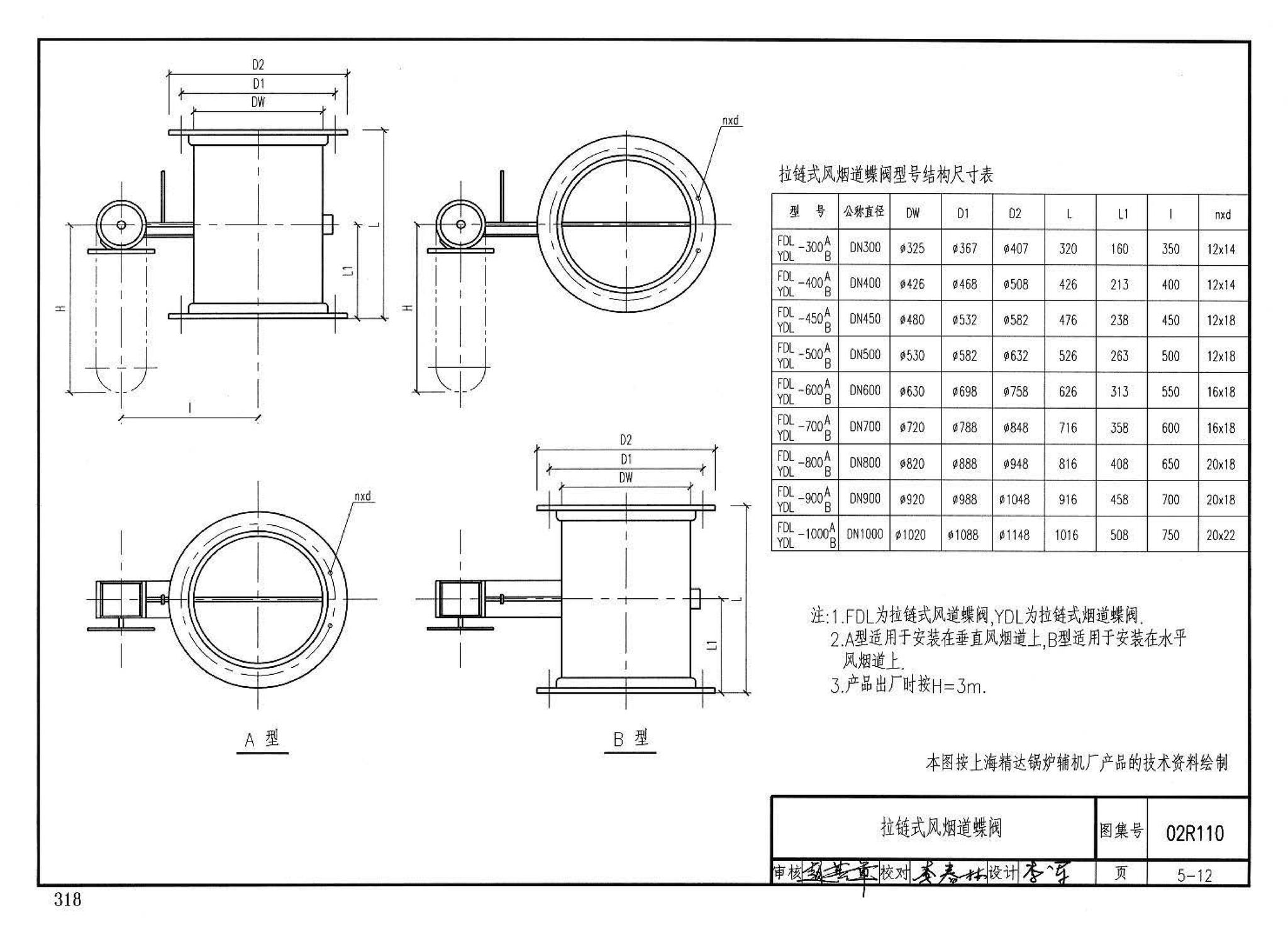 02R110--燃气(油)锅炉房工程设计施工图集