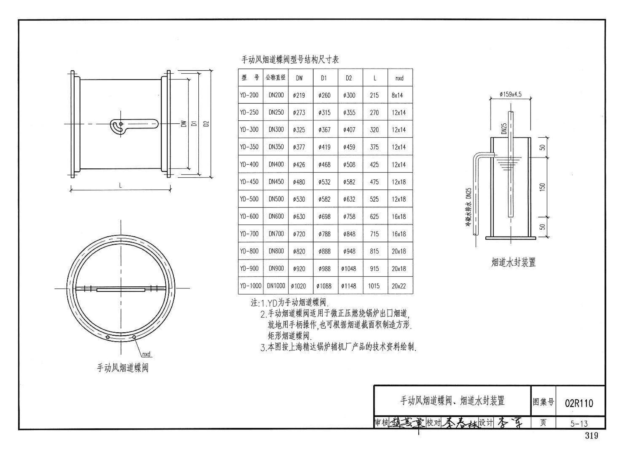 02R110--燃气(油)锅炉房工程设计施工图集