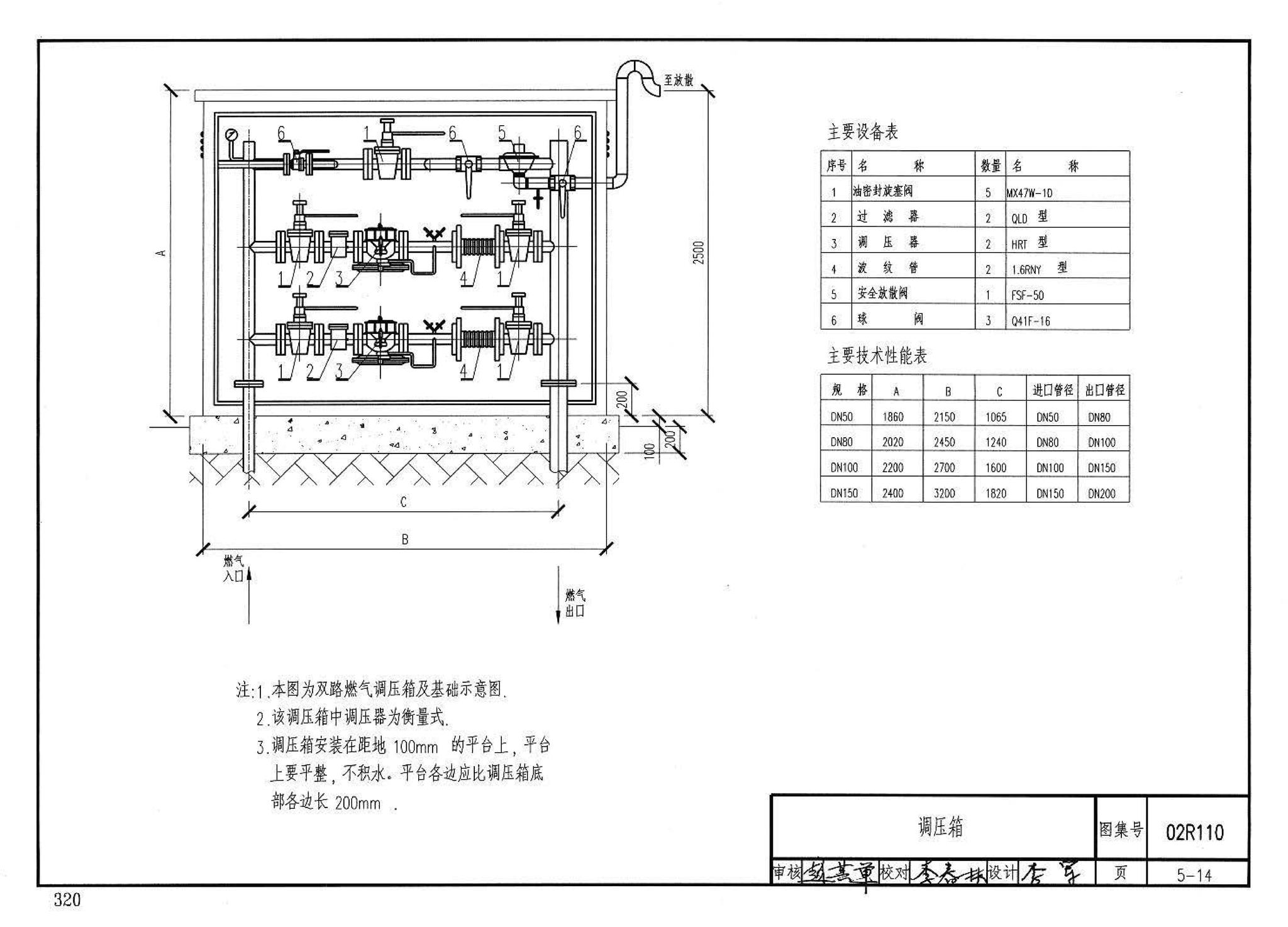 02R110--燃气(油)锅炉房工程设计施工图集