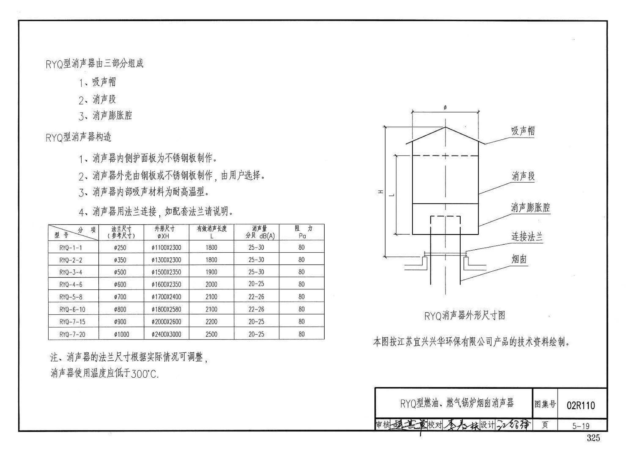 02R110--燃气(油)锅炉房工程设计施工图集