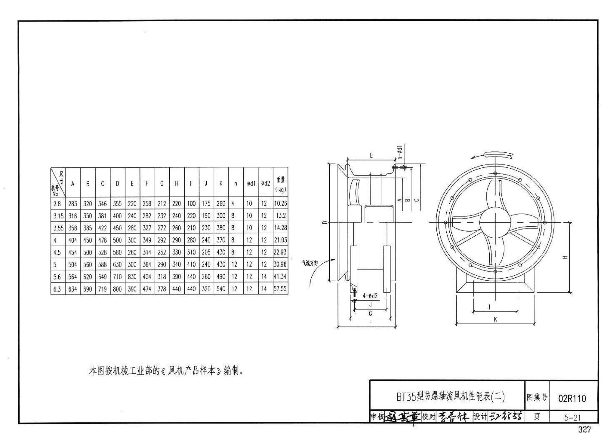 02R110--燃气(油)锅炉房工程设计施工图集