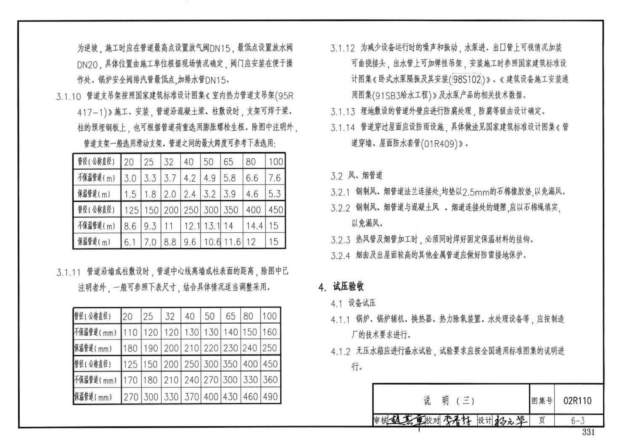 02R110--燃气(油)锅炉房工程设计施工图集