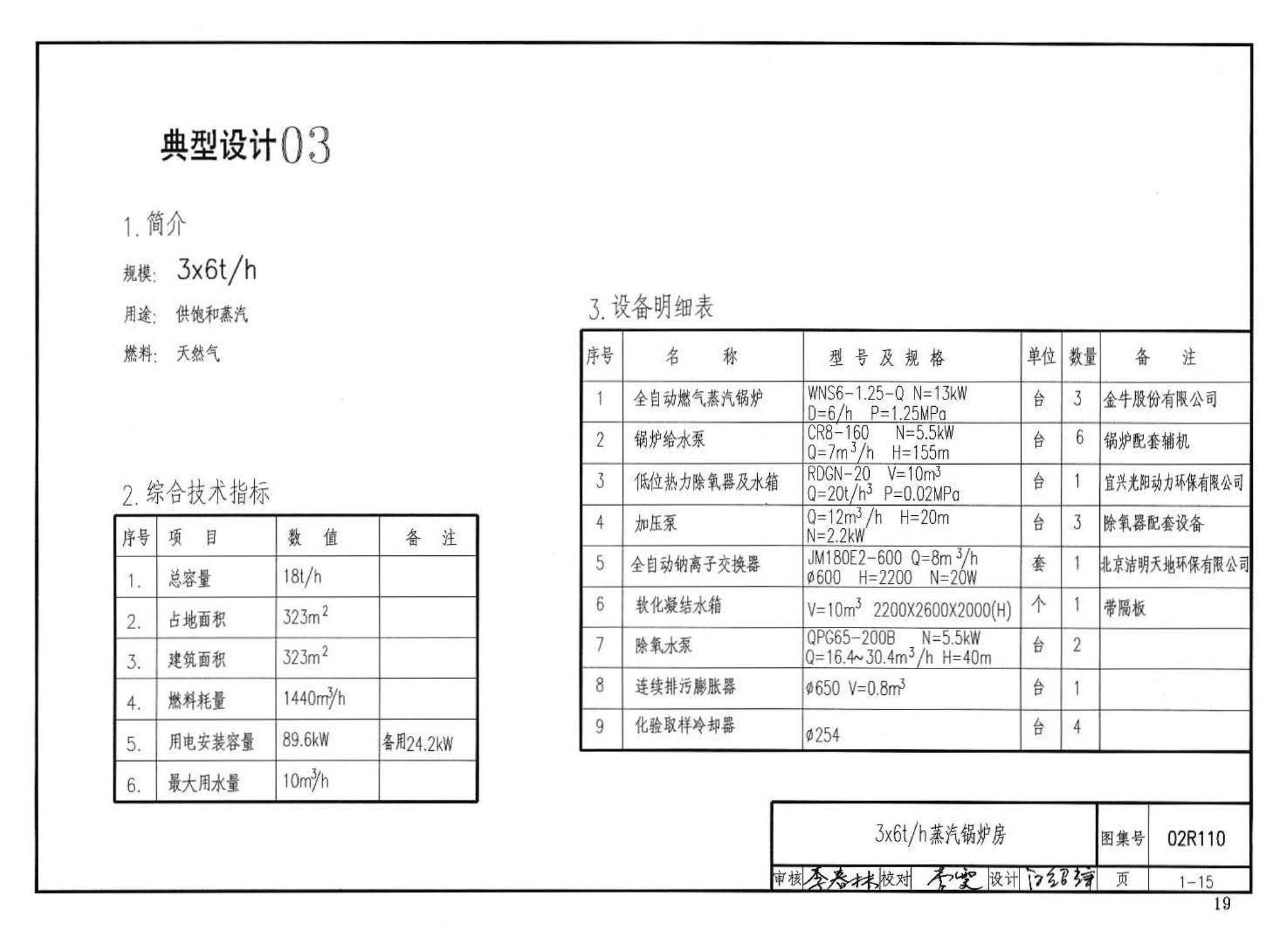 02R110--燃气(油)锅炉房工程设计施工图集