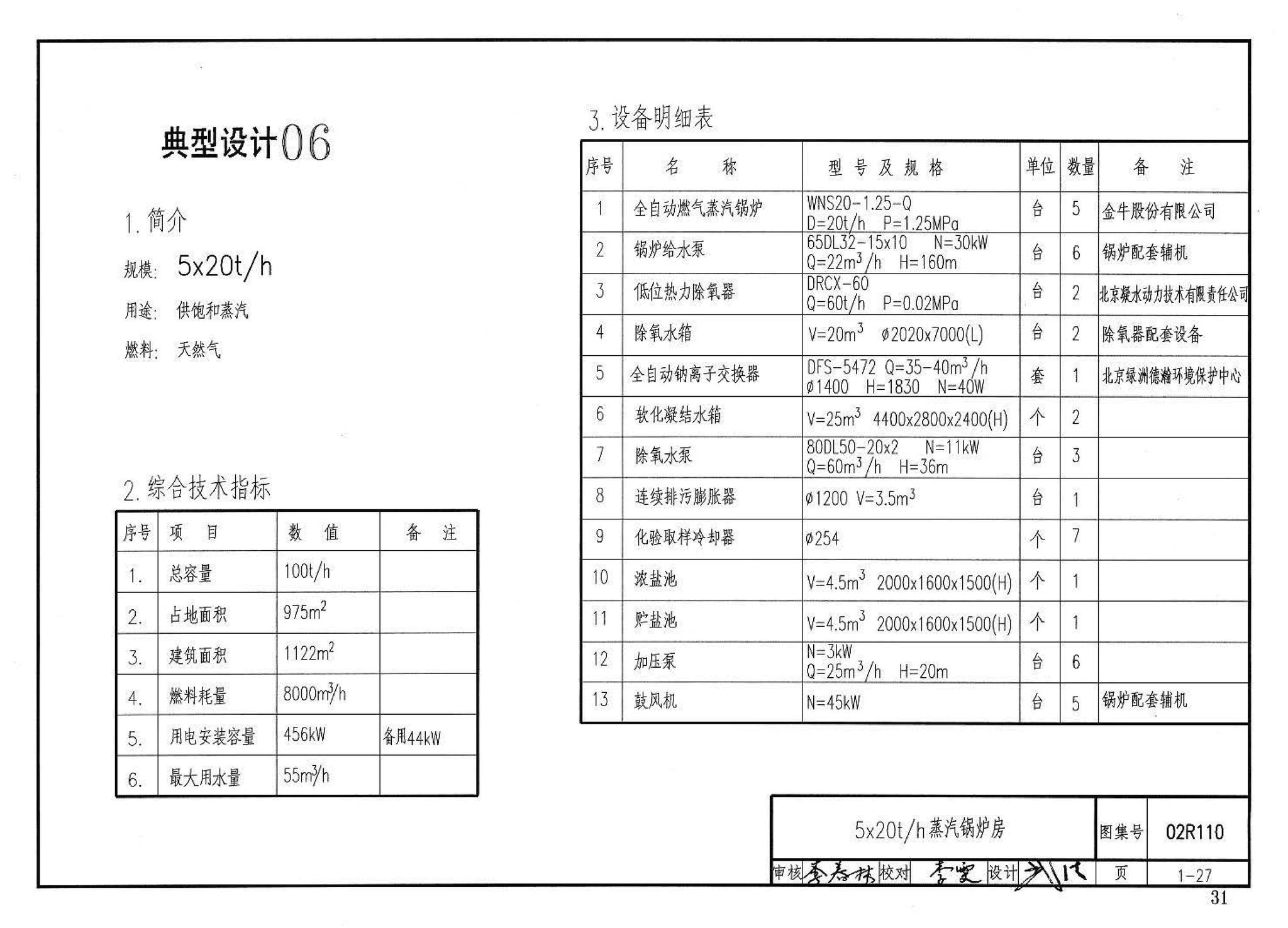 02R110--燃气(油)锅炉房工程设计施工图集