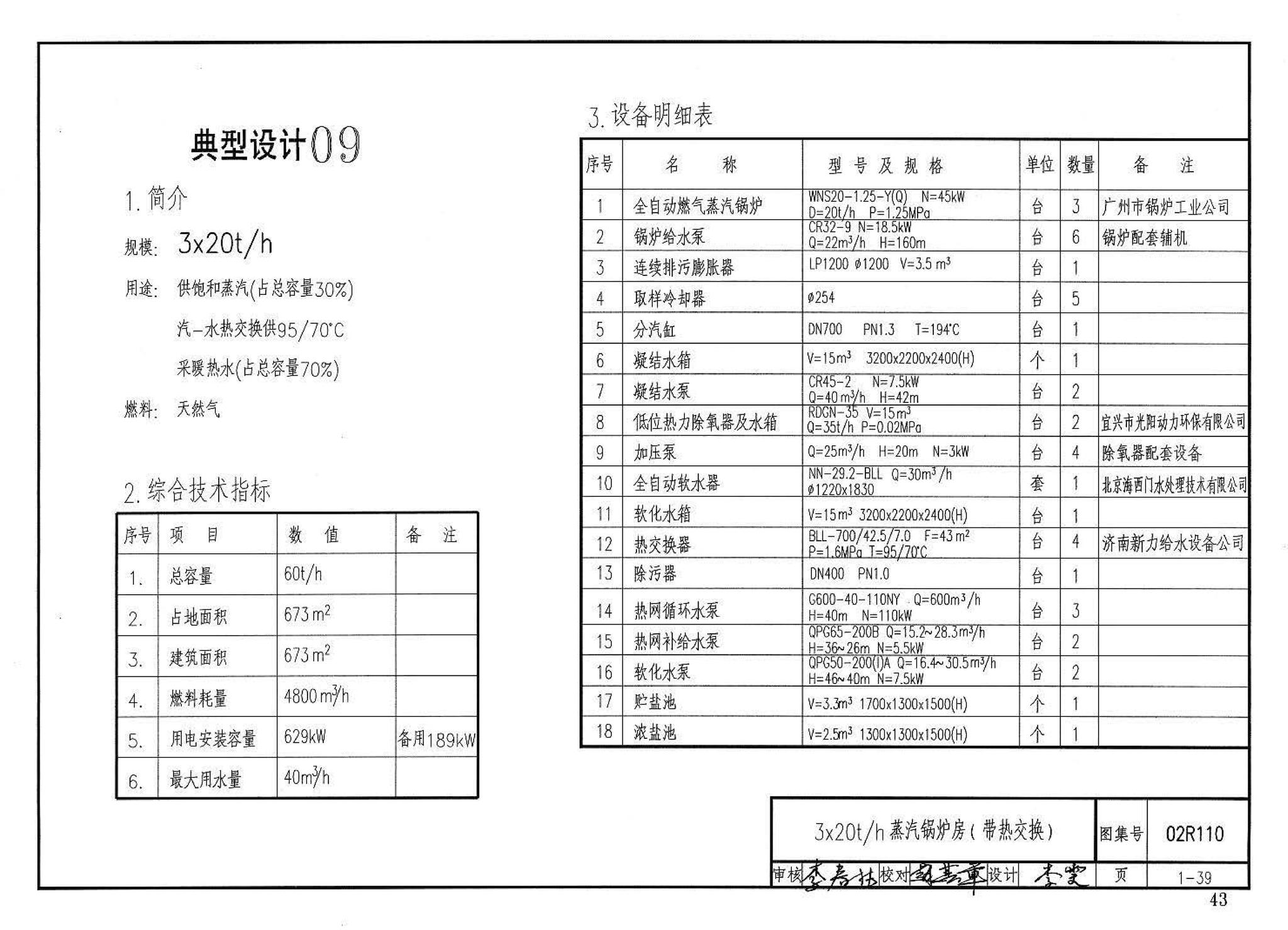 02R110--燃气(油)锅炉房工程设计施工图集