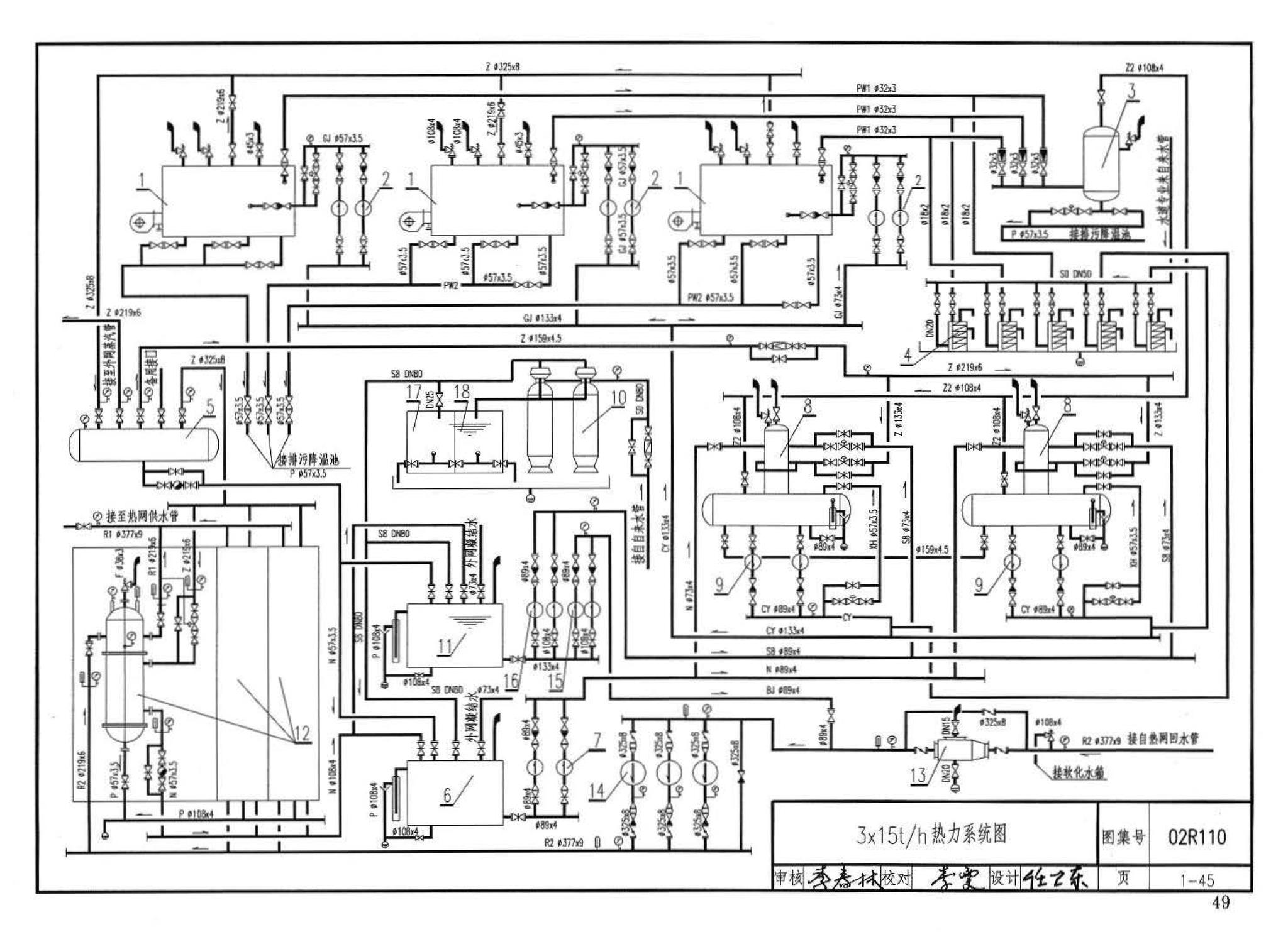 02R110--燃气(油)锅炉房工程设计施工图集