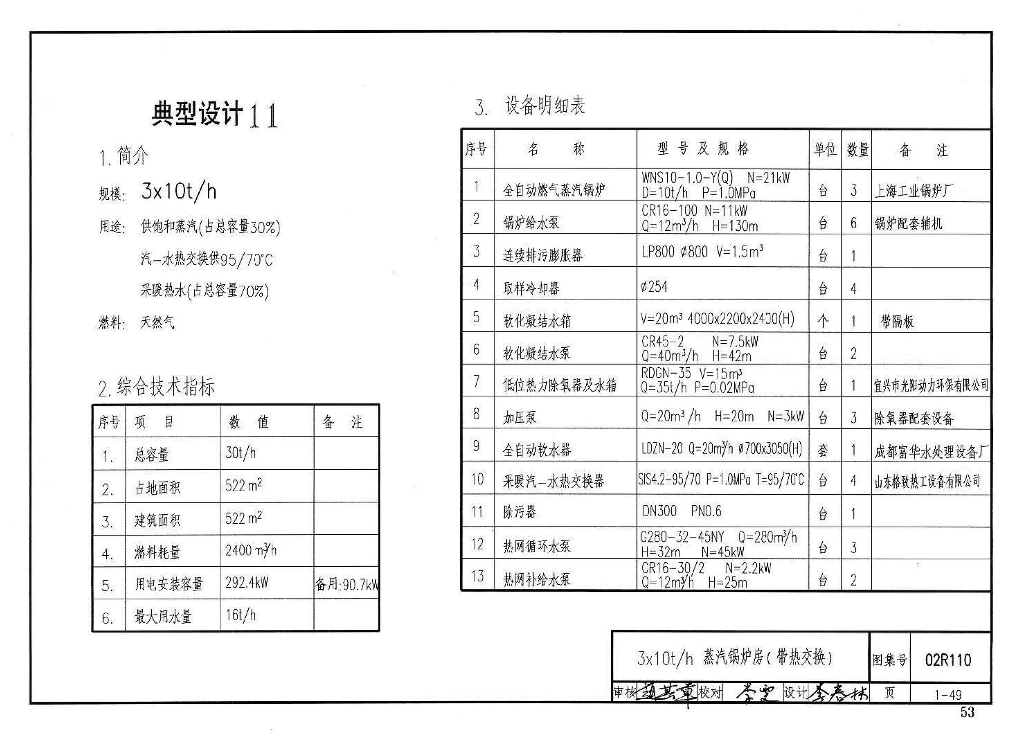 02R110--燃气(油)锅炉房工程设计施工图集