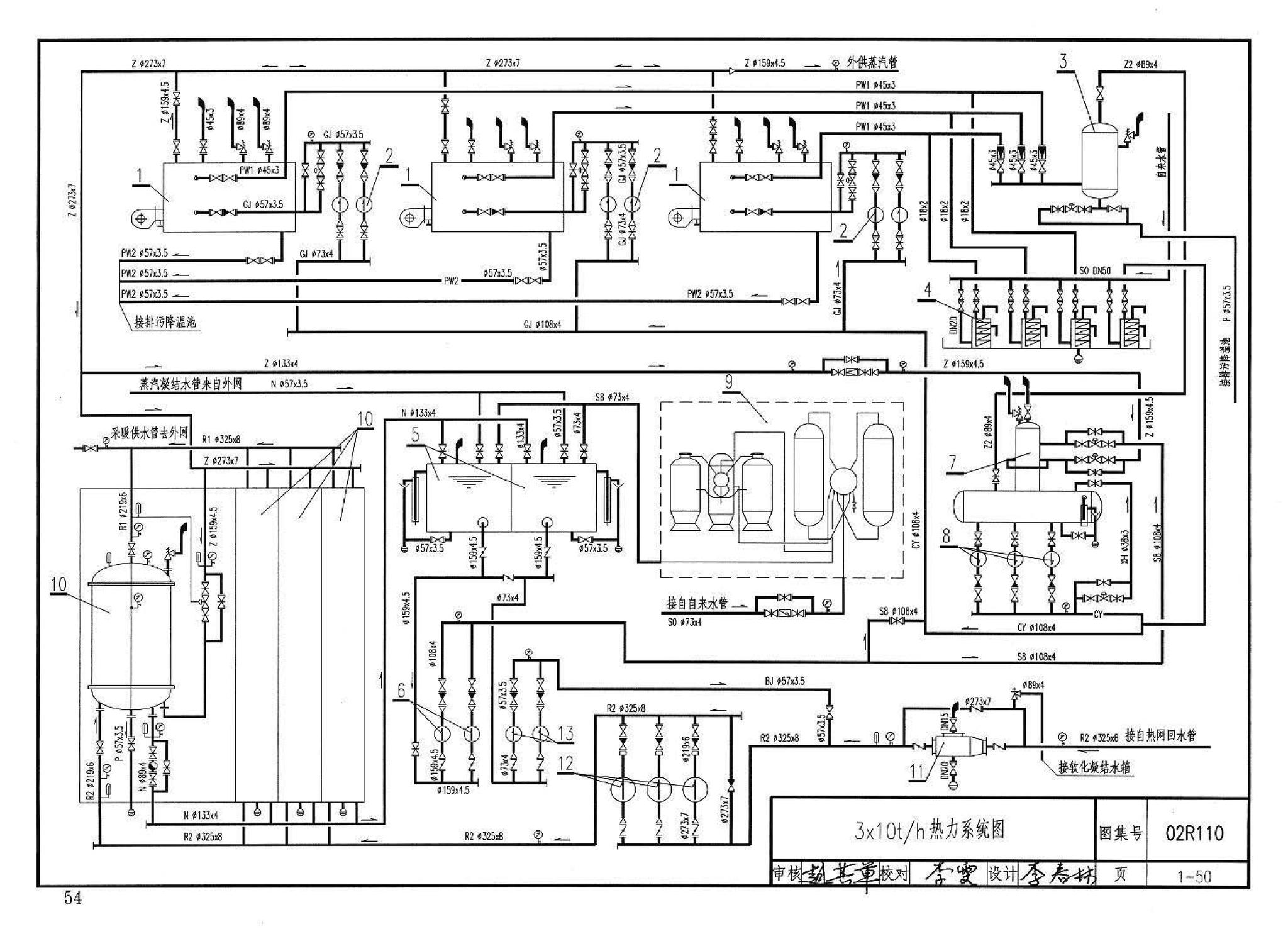 02R110--燃气(油)锅炉房工程设计施工图集