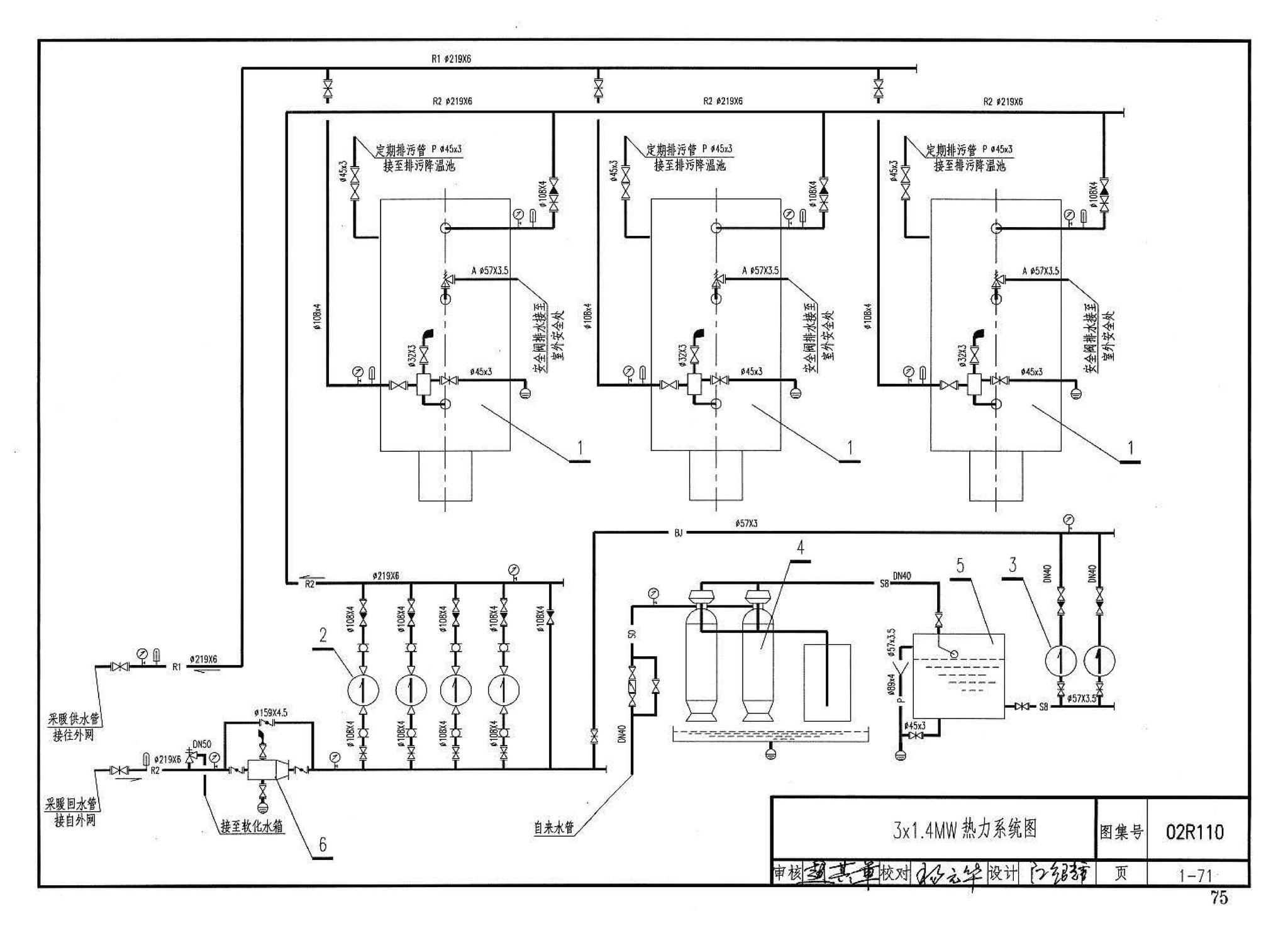 02R110--燃气(油)锅炉房工程设计施工图集