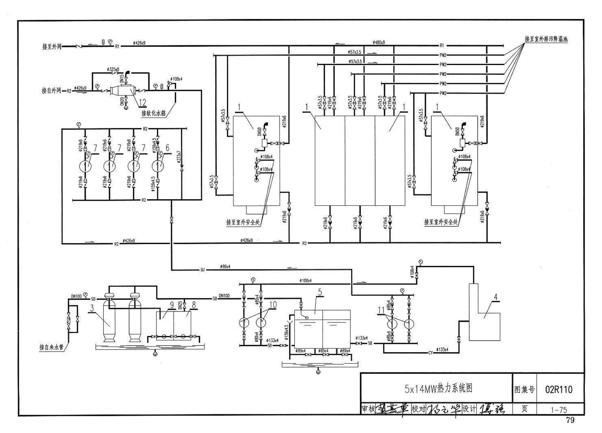 02R110--燃气(油)锅炉房工程设计施工图集