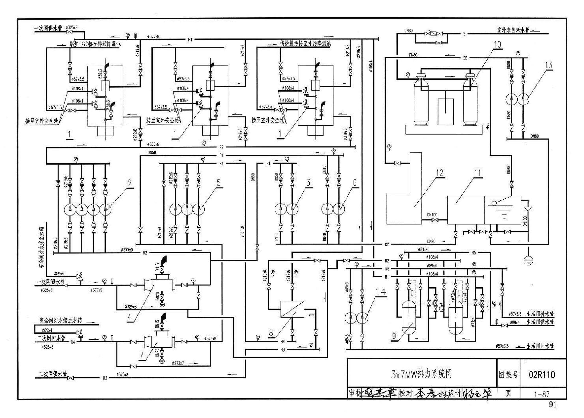 02R110--燃气(油)锅炉房工程设计施工图集