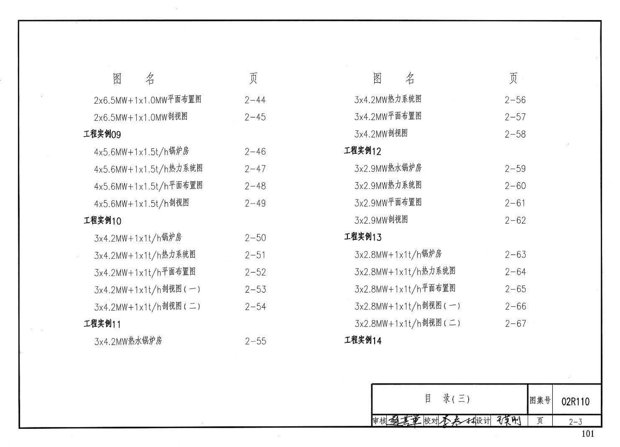 02R110--燃气(油)锅炉房工程设计施工图集