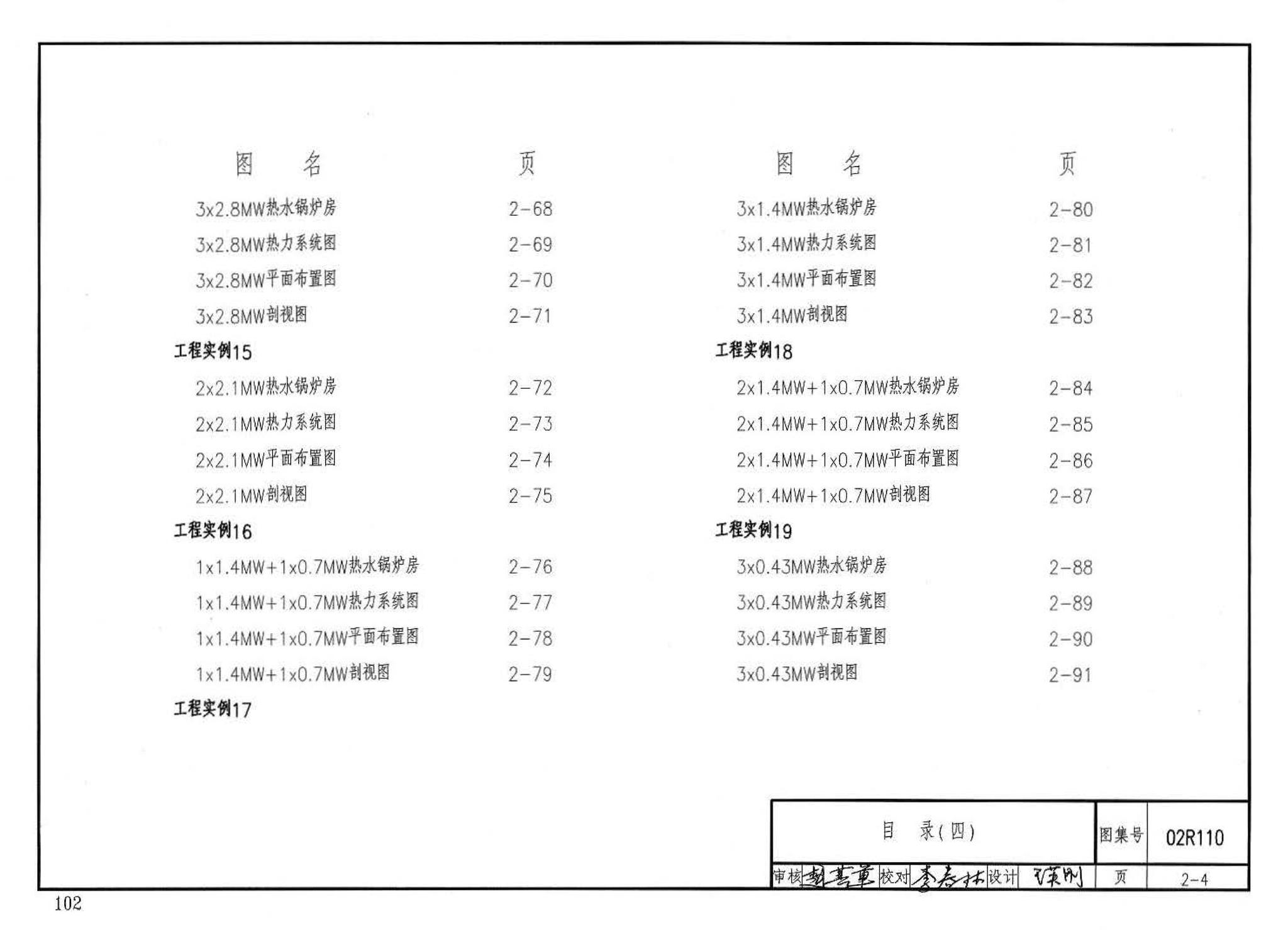 02R110--燃气(油)锅炉房工程设计施工图集