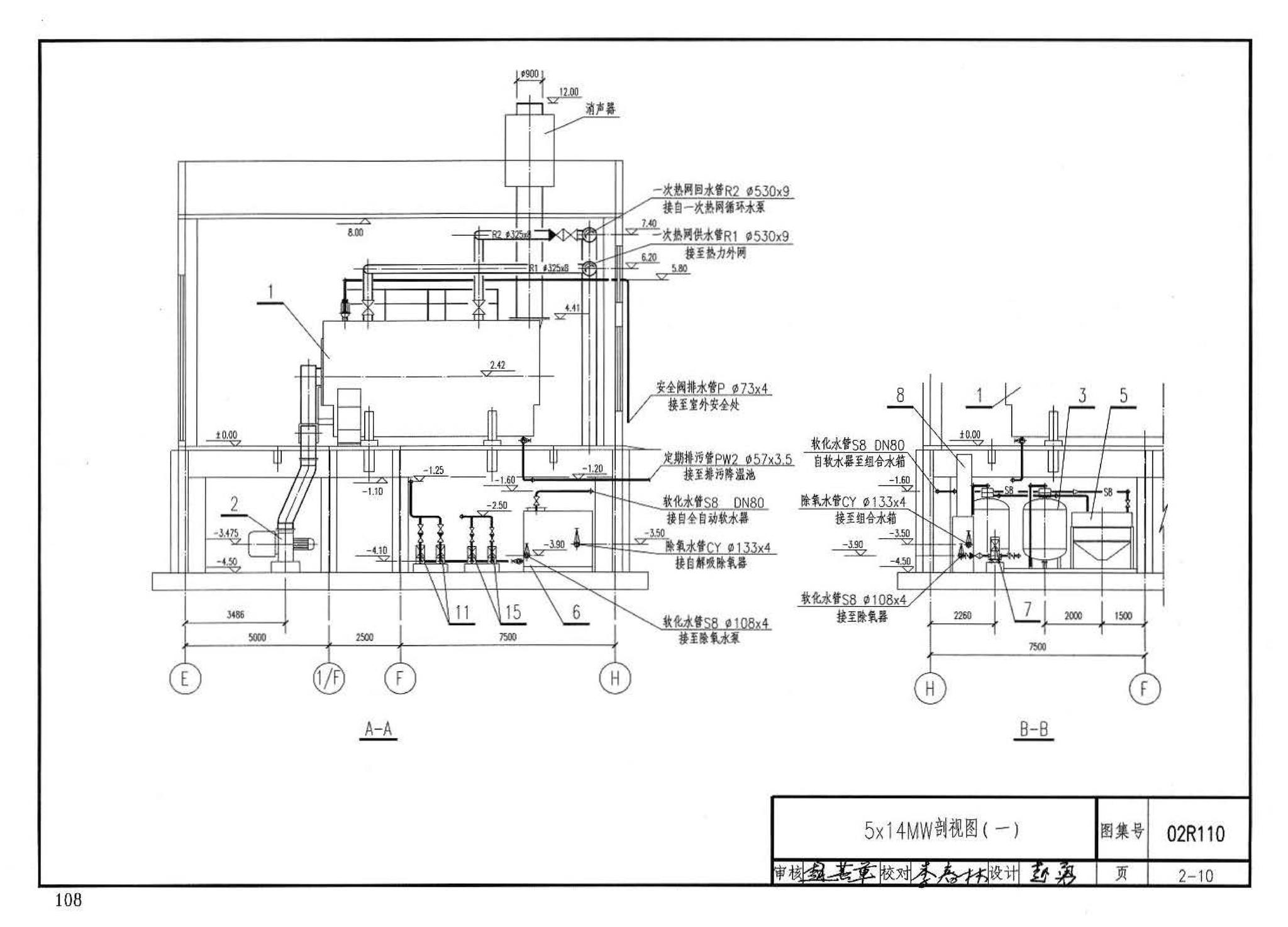 02R110--燃气(油)锅炉房工程设计施工图集