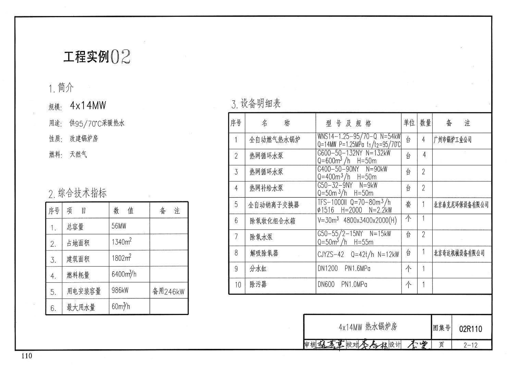 02R110--燃气(油)锅炉房工程设计施工图集