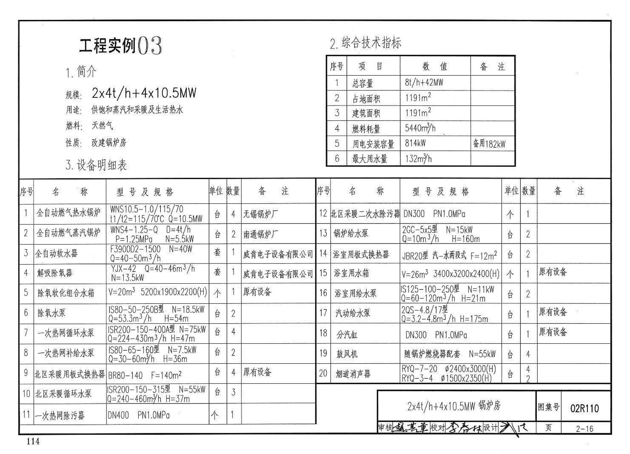 02R110--燃气(油)锅炉房工程设计施工图集