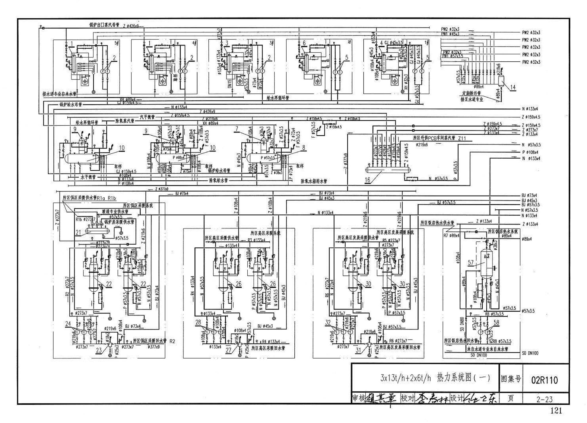 02R110--燃气(油)锅炉房工程设计施工图集