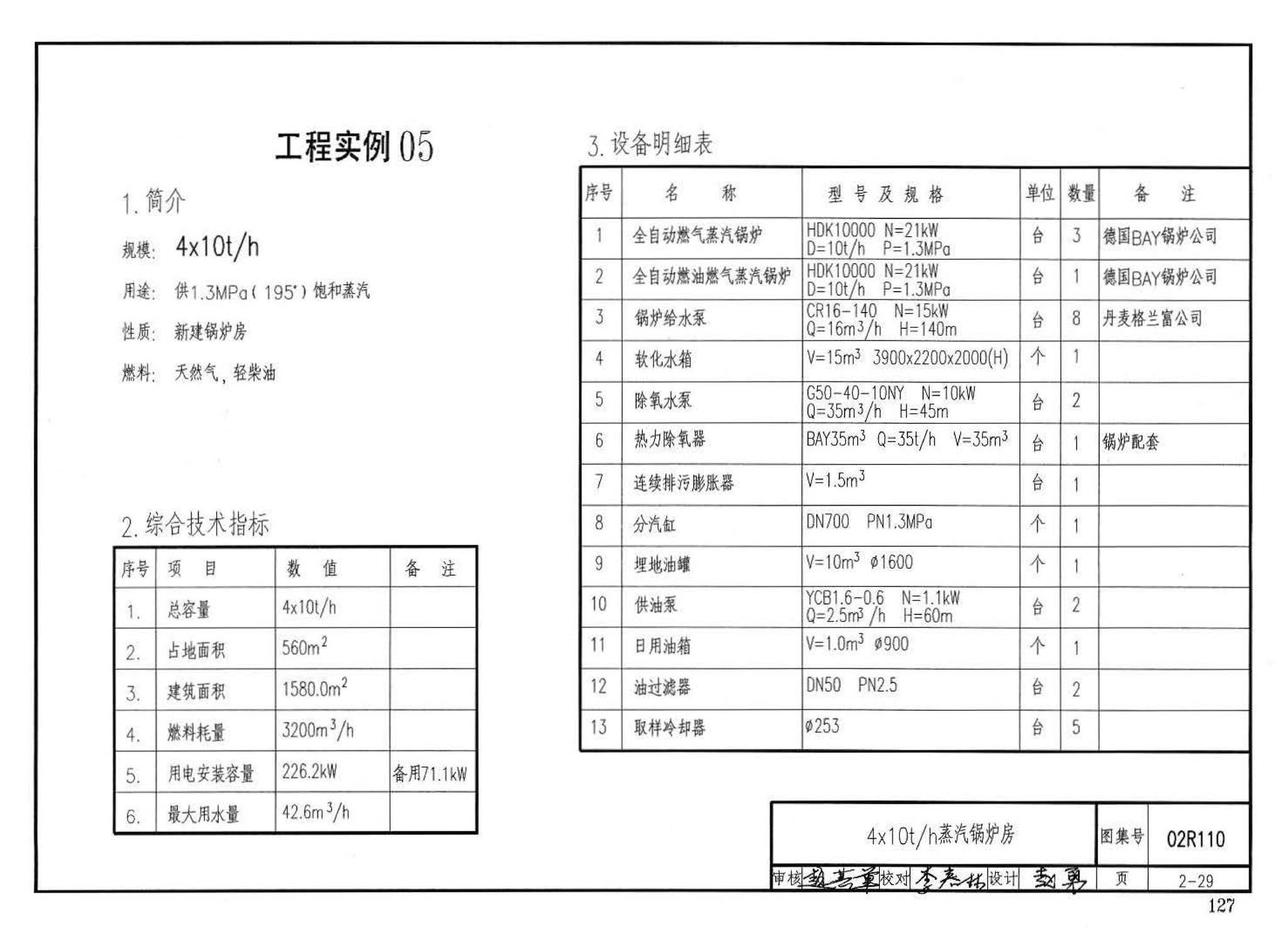 02R110--燃气(油)锅炉房工程设计施工图集