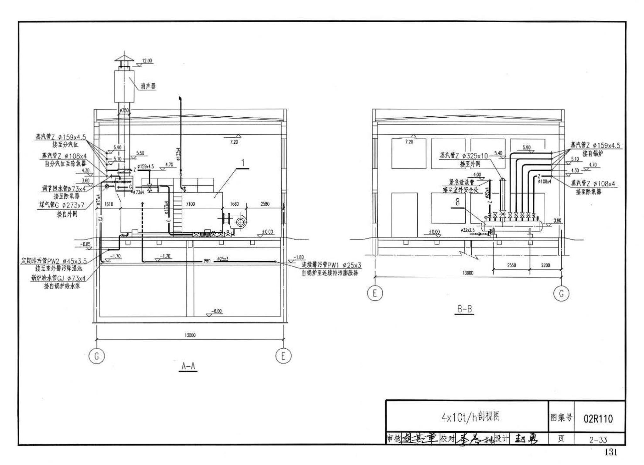 02R110--燃气(油)锅炉房工程设计施工图集