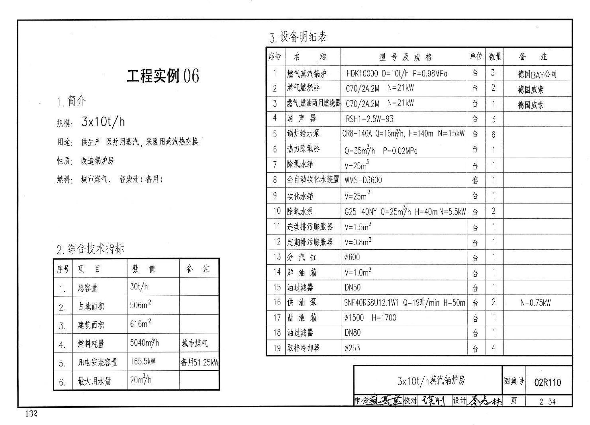 02R110--燃气(油)锅炉房工程设计施工图集