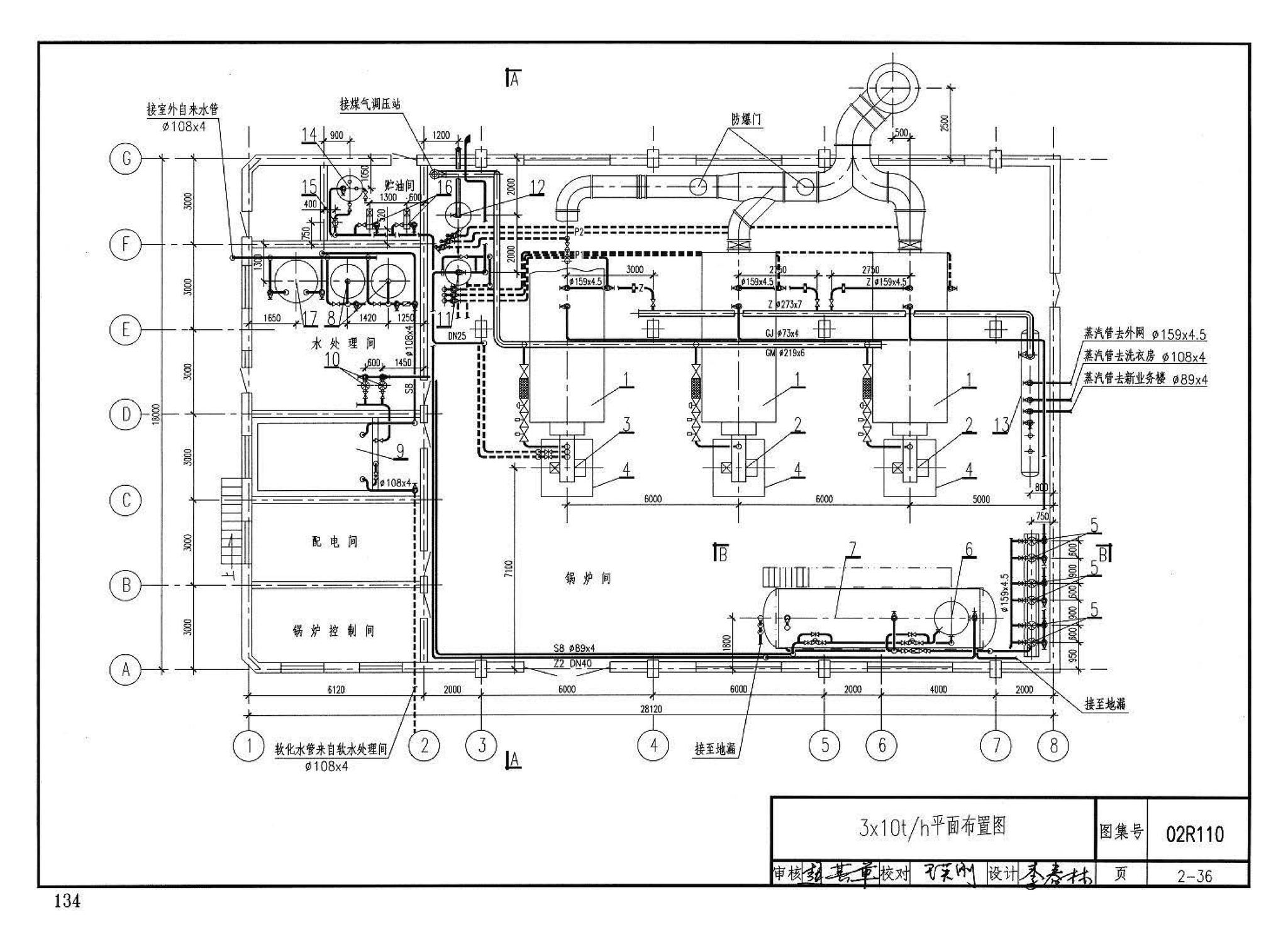 02R110--燃气(油)锅炉房工程设计施工图集