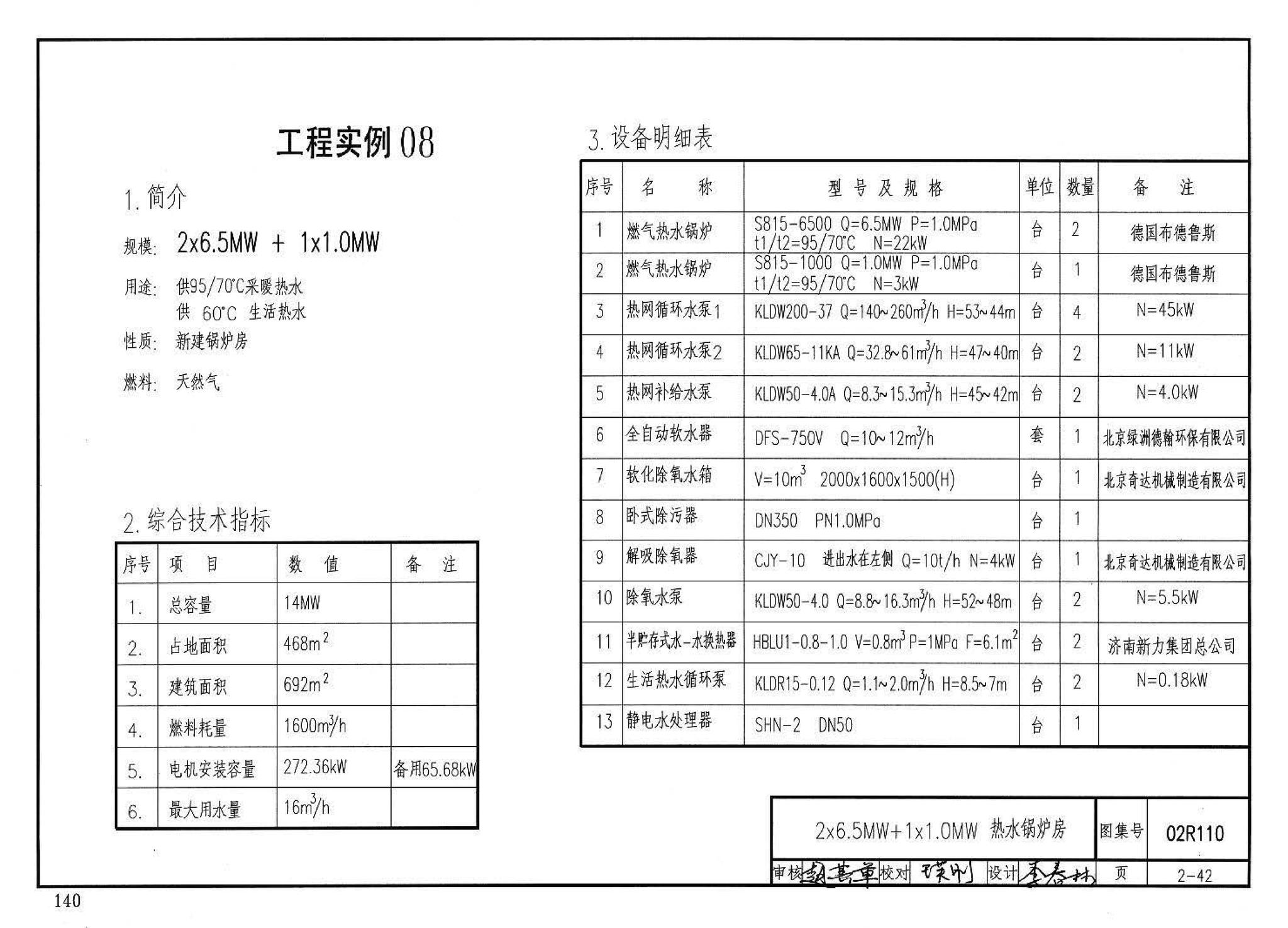 02R110--燃气(油)锅炉房工程设计施工图集