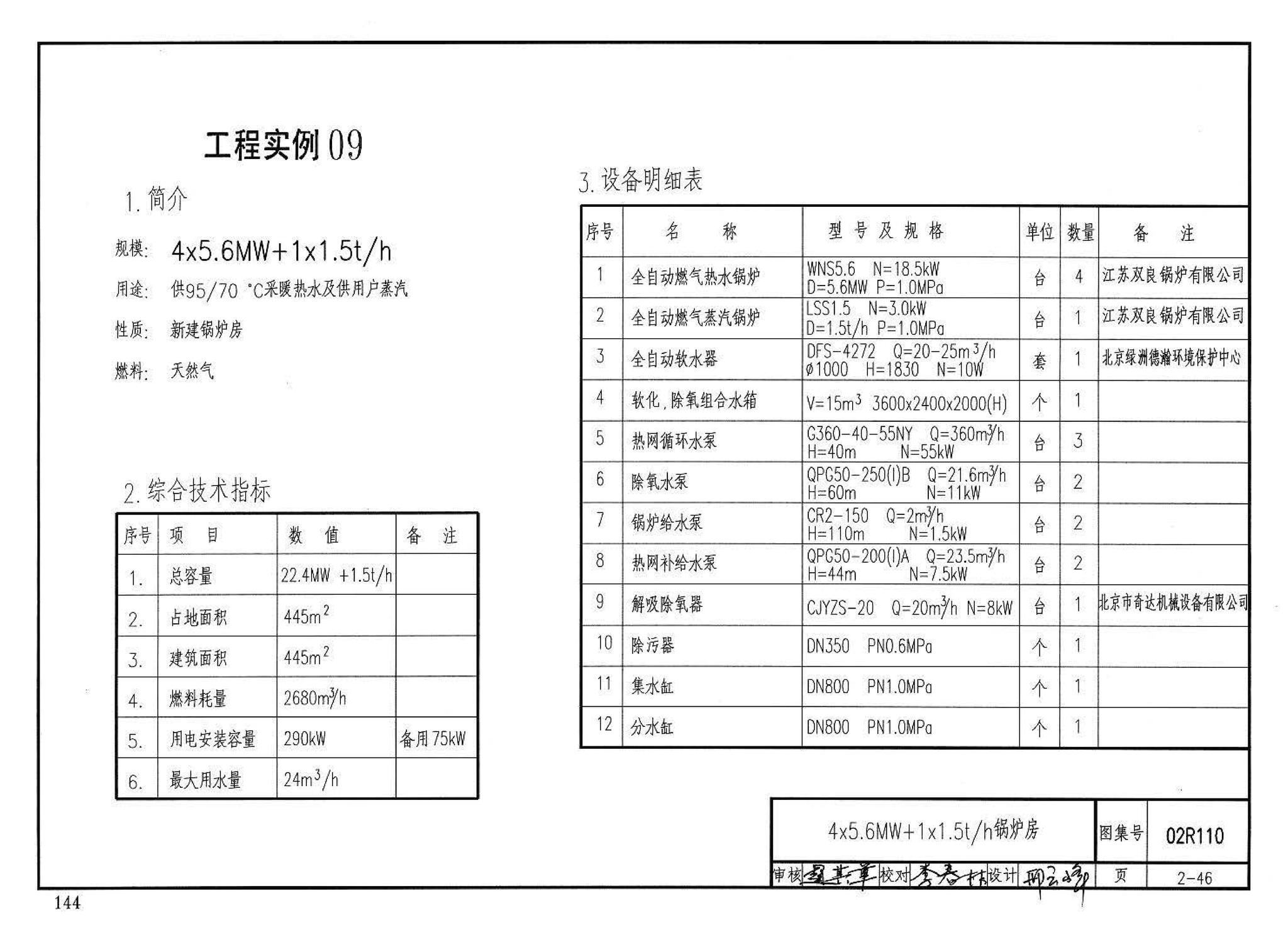 02R110--燃气(油)锅炉房工程设计施工图集