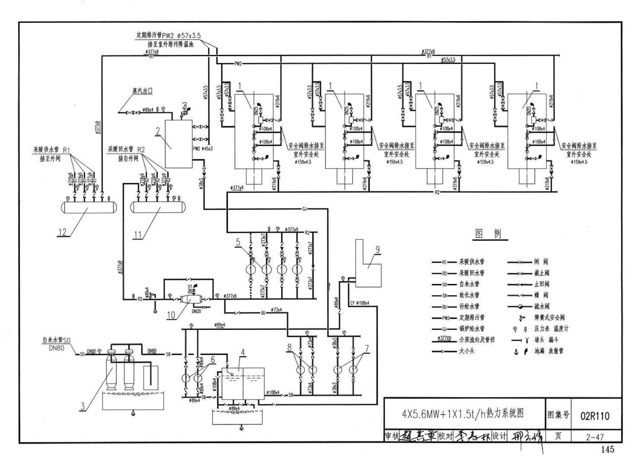 02R110--燃气(油)锅炉房工程设计施工图集