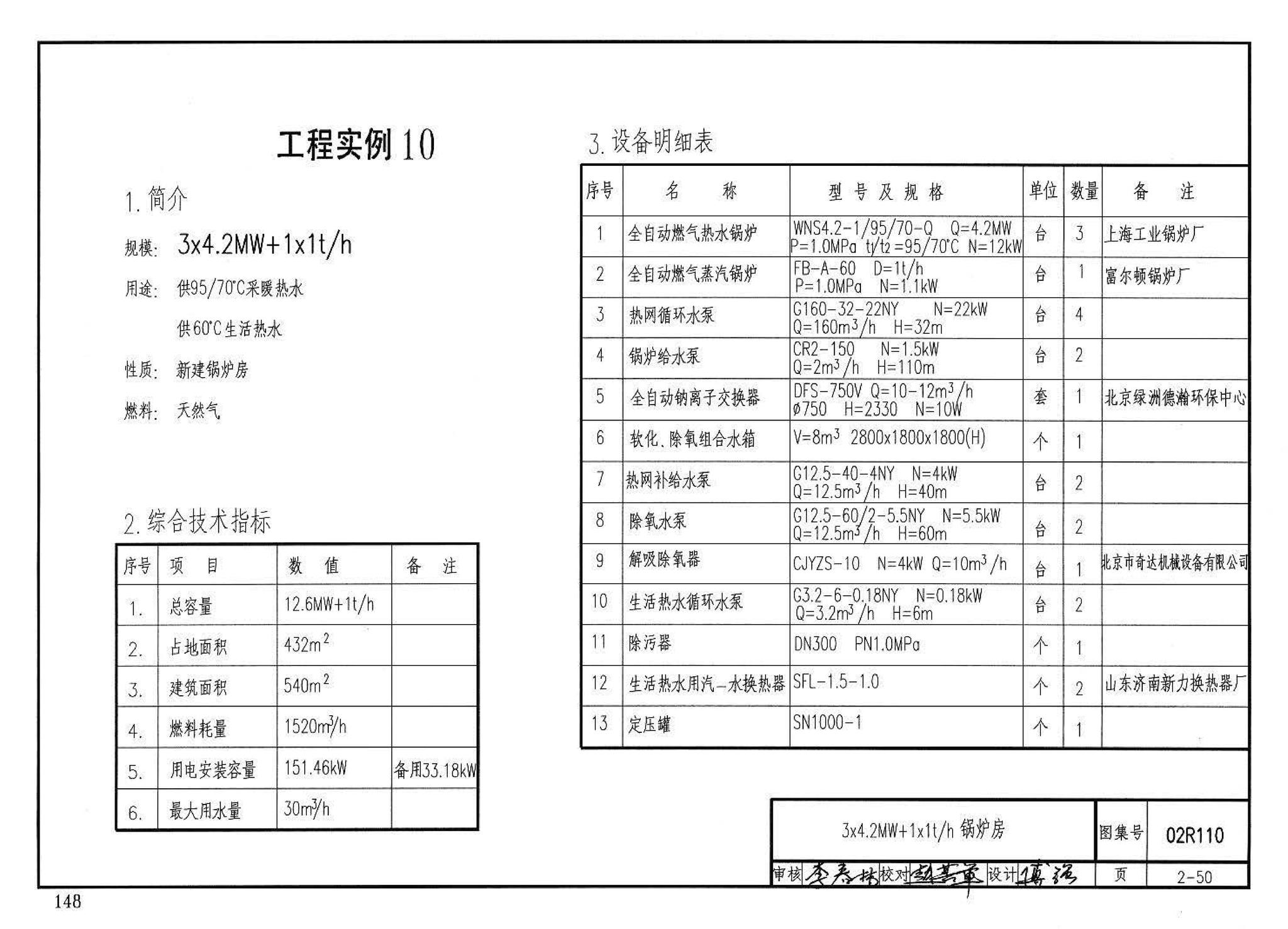 02R110--燃气(油)锅炉房工程设计施工图集