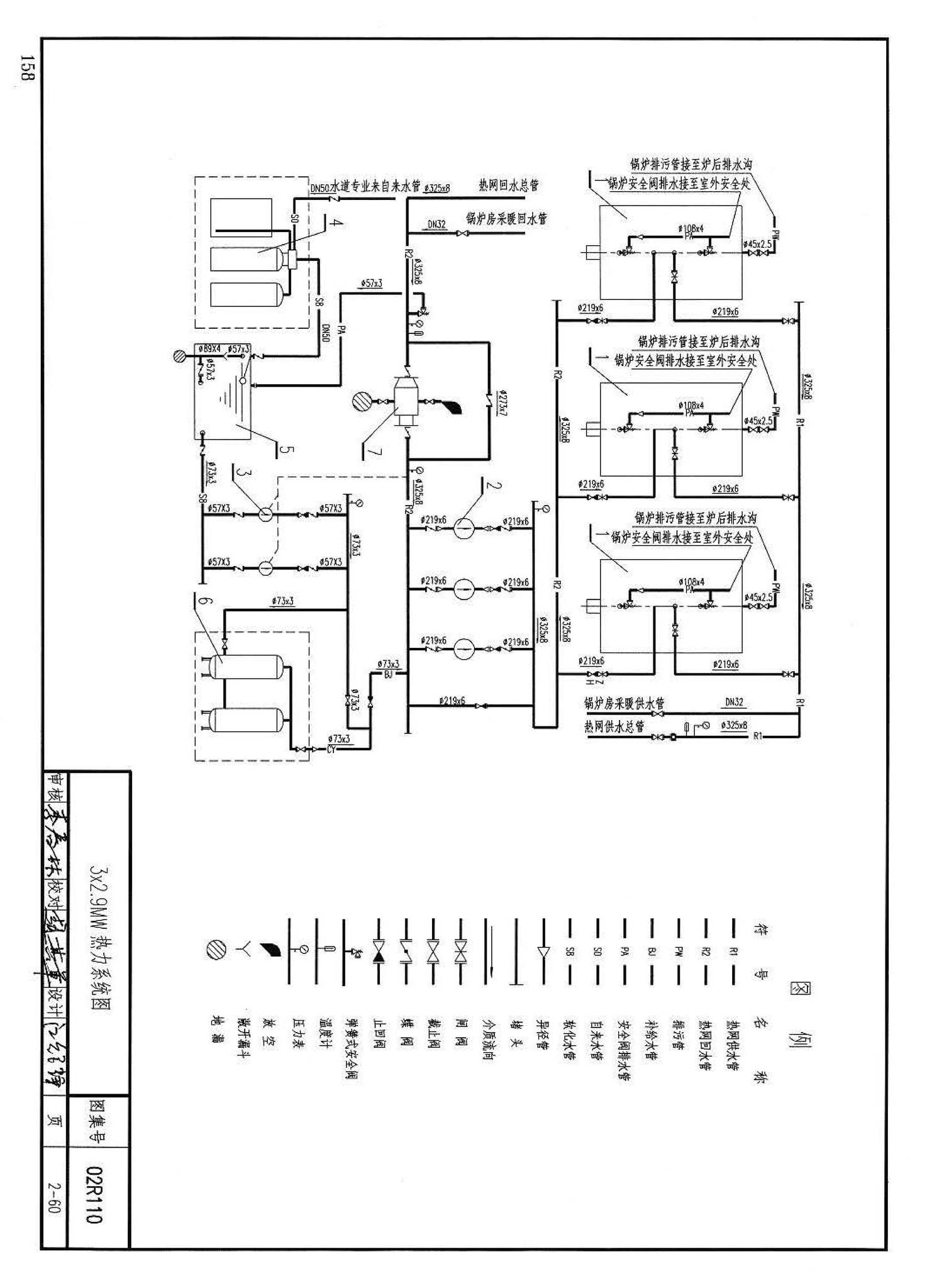02R110--燃气(油)锅炉房工程设计施工图集