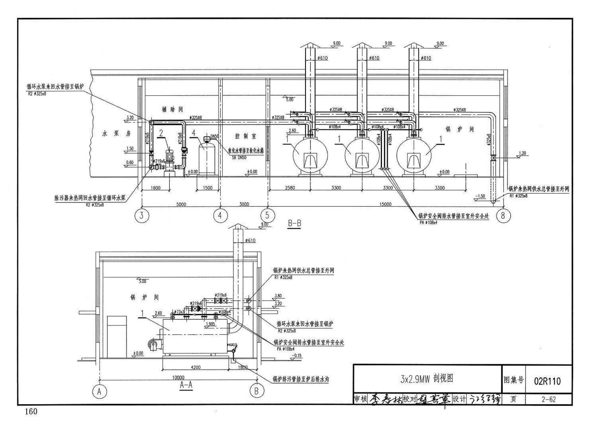 02R110--燃气(油)锅炉房工程设计施工图集
