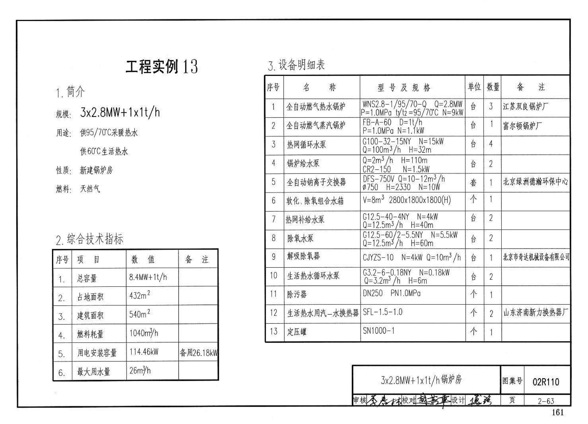 02R110--燃气(油)锅炉房工程设计施工图集