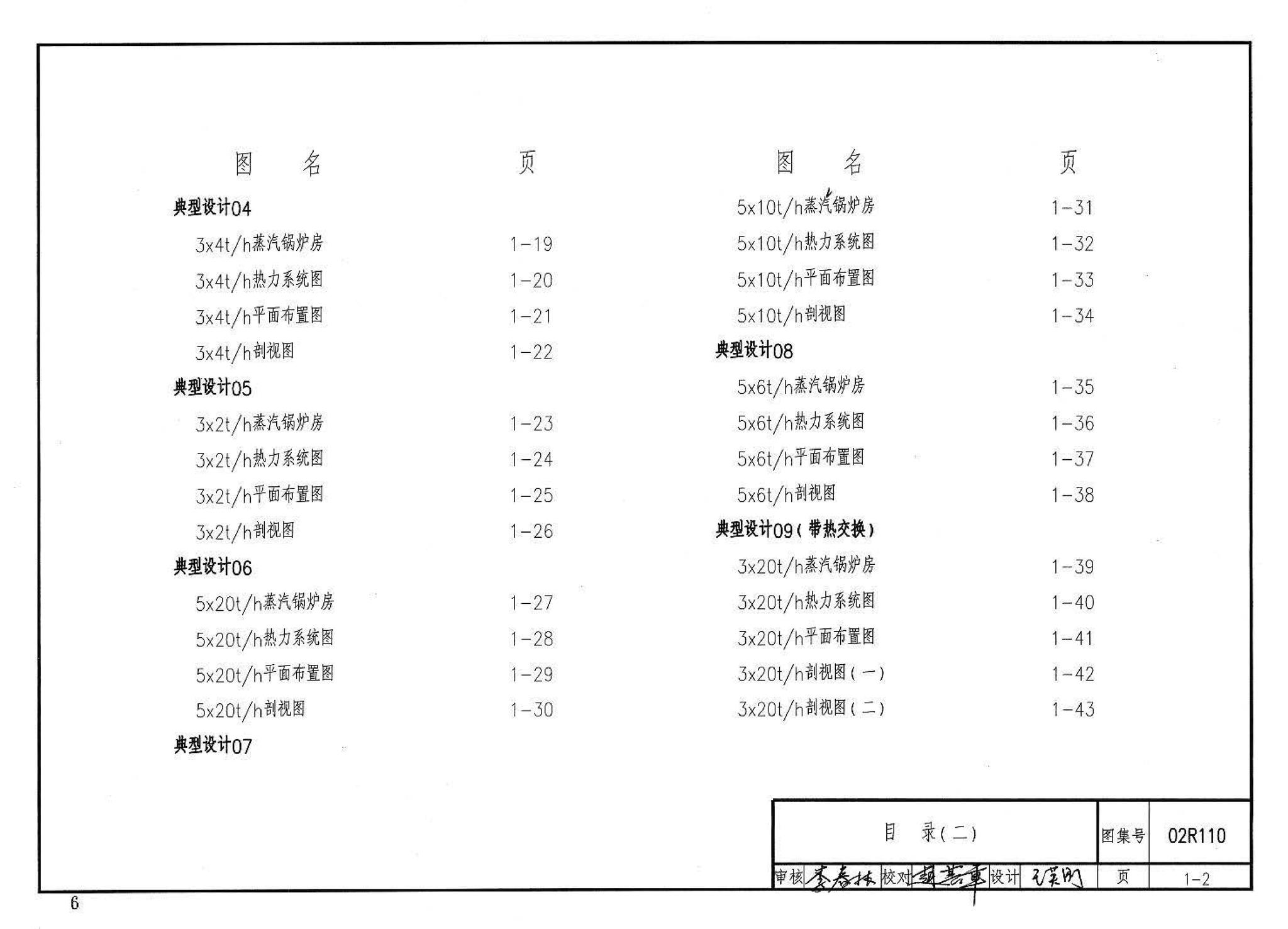 02R110--燃气(油)锅炉房工程设计施工图集