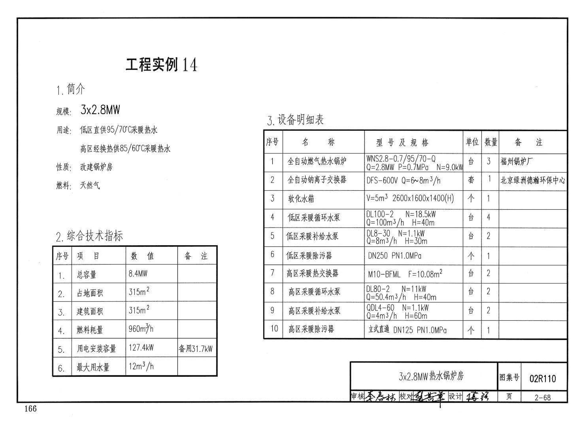 02R110--燃气(油)锅炉房工程设计施工图集