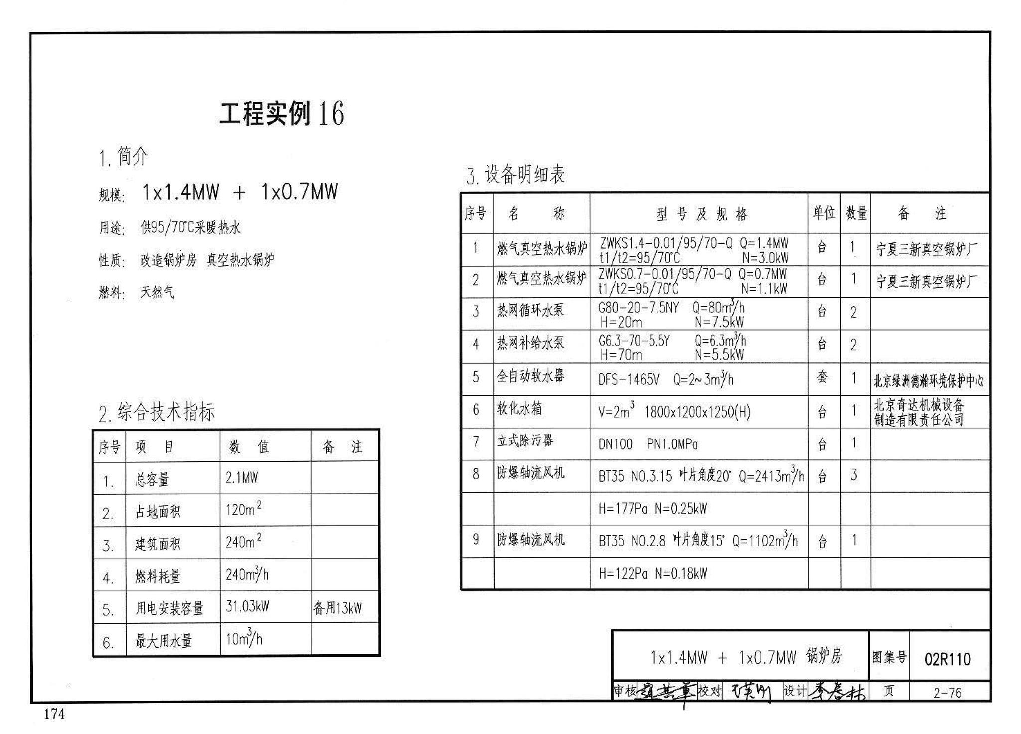 02R110--燃气(油)锅炉房工程设计施工图集