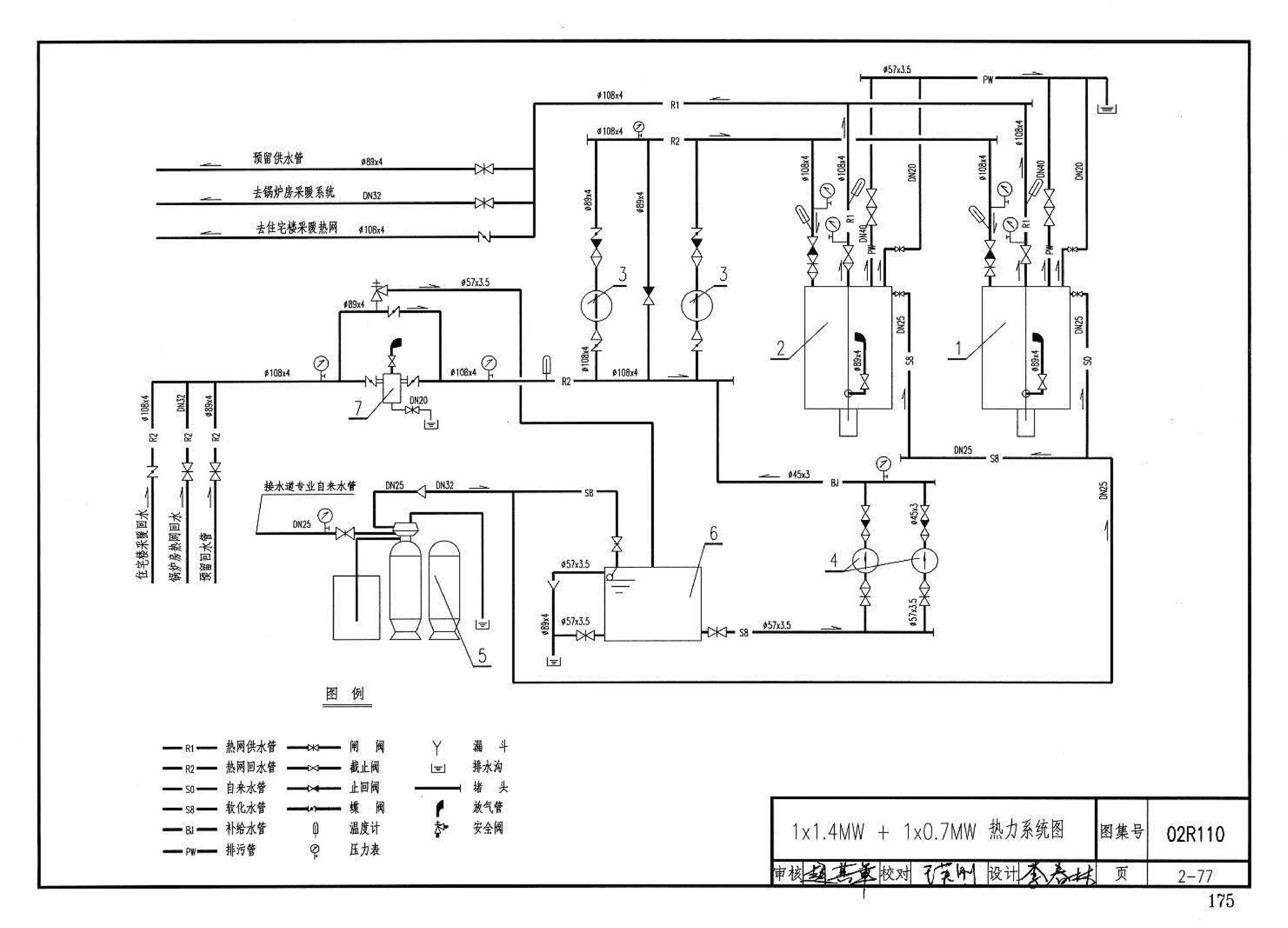 02R110--燃气(油)锅炉房工程设计施工图集