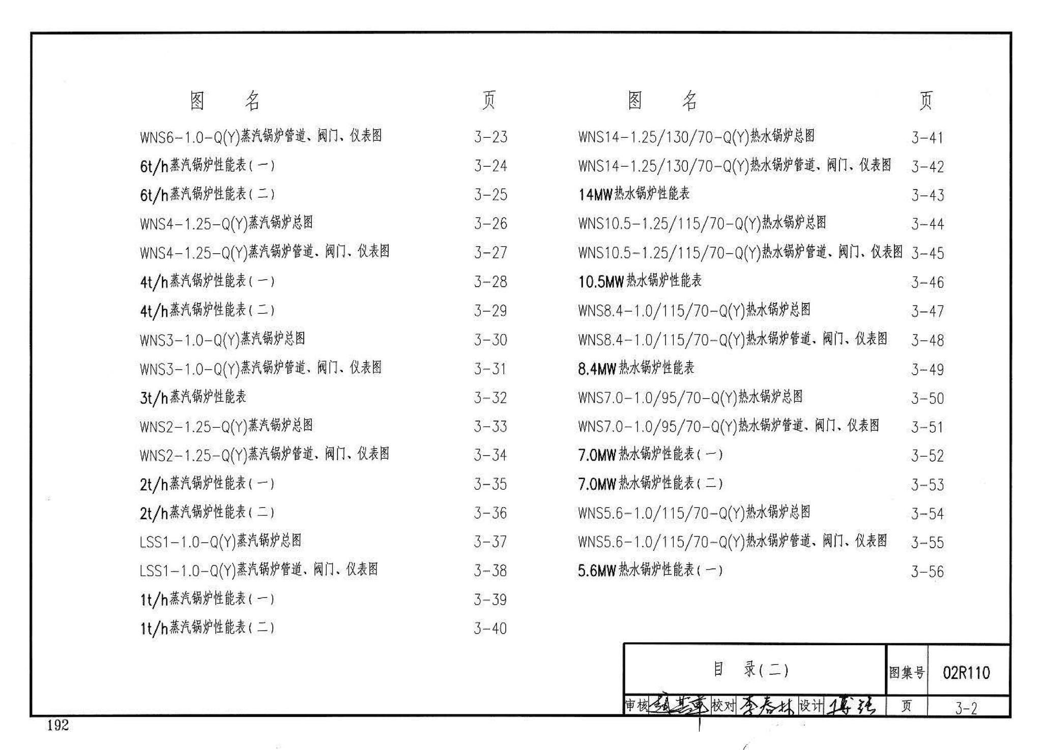 02R110--燃气(油)锅炉房工程设计施工图集